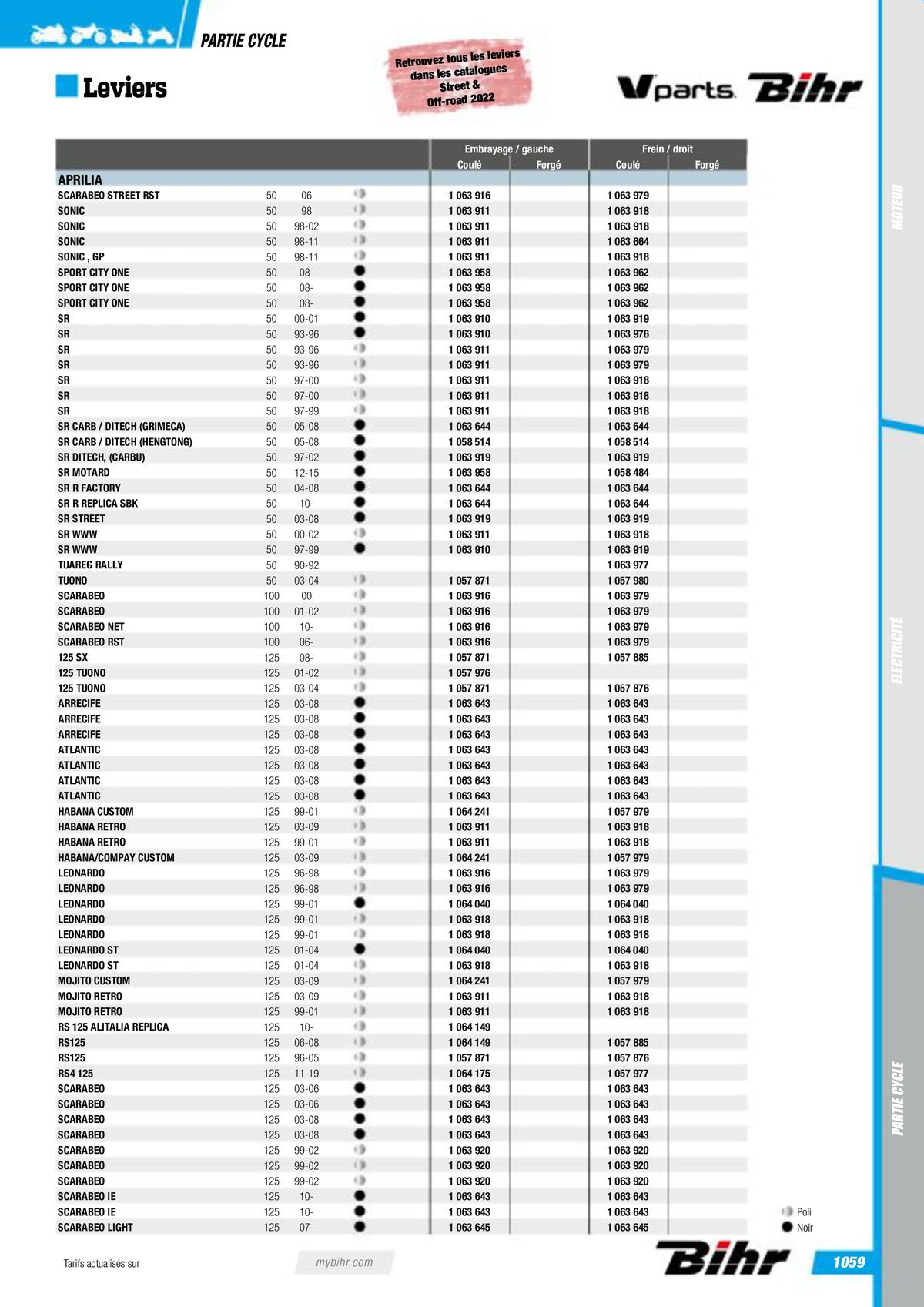 Catalogue Pièces Techniques 2023, page 01061