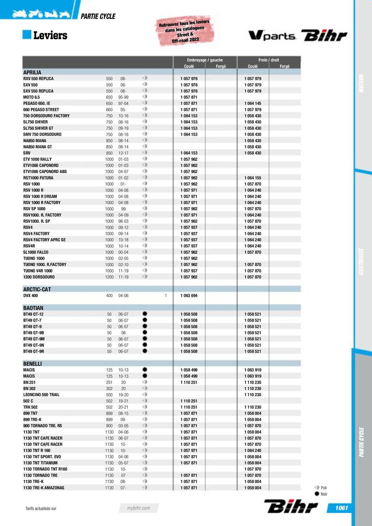 Catalogue Pièces Techniques 2023, page 01063