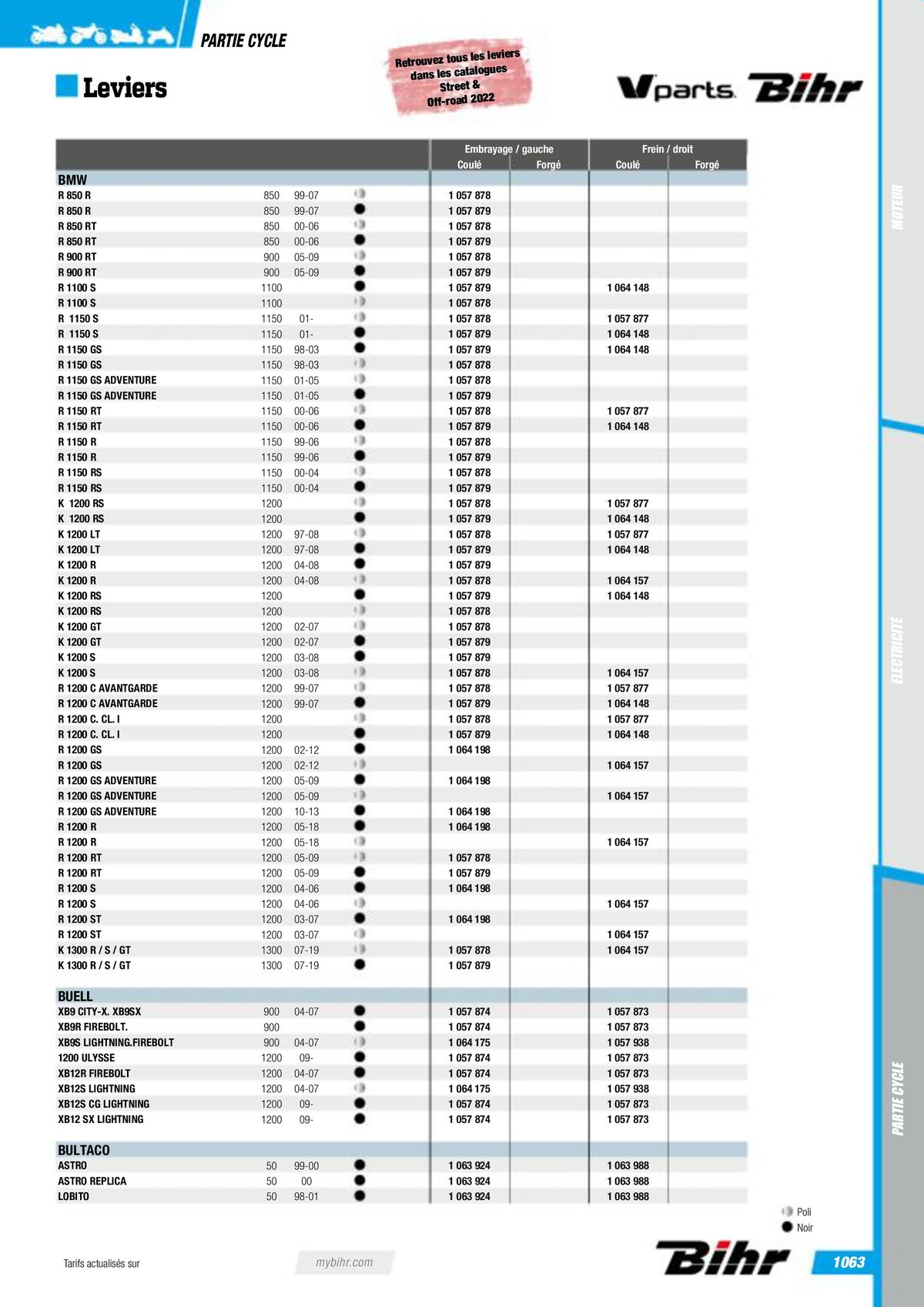 Catalogue Pièces Techniques 2023, page 01065