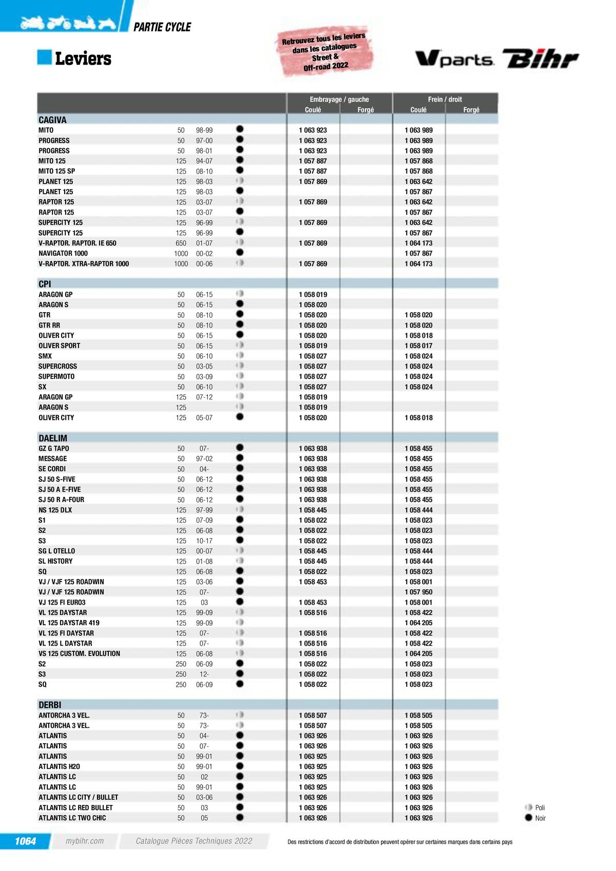 Catalogue Pièces Techniques 2023, page 01066