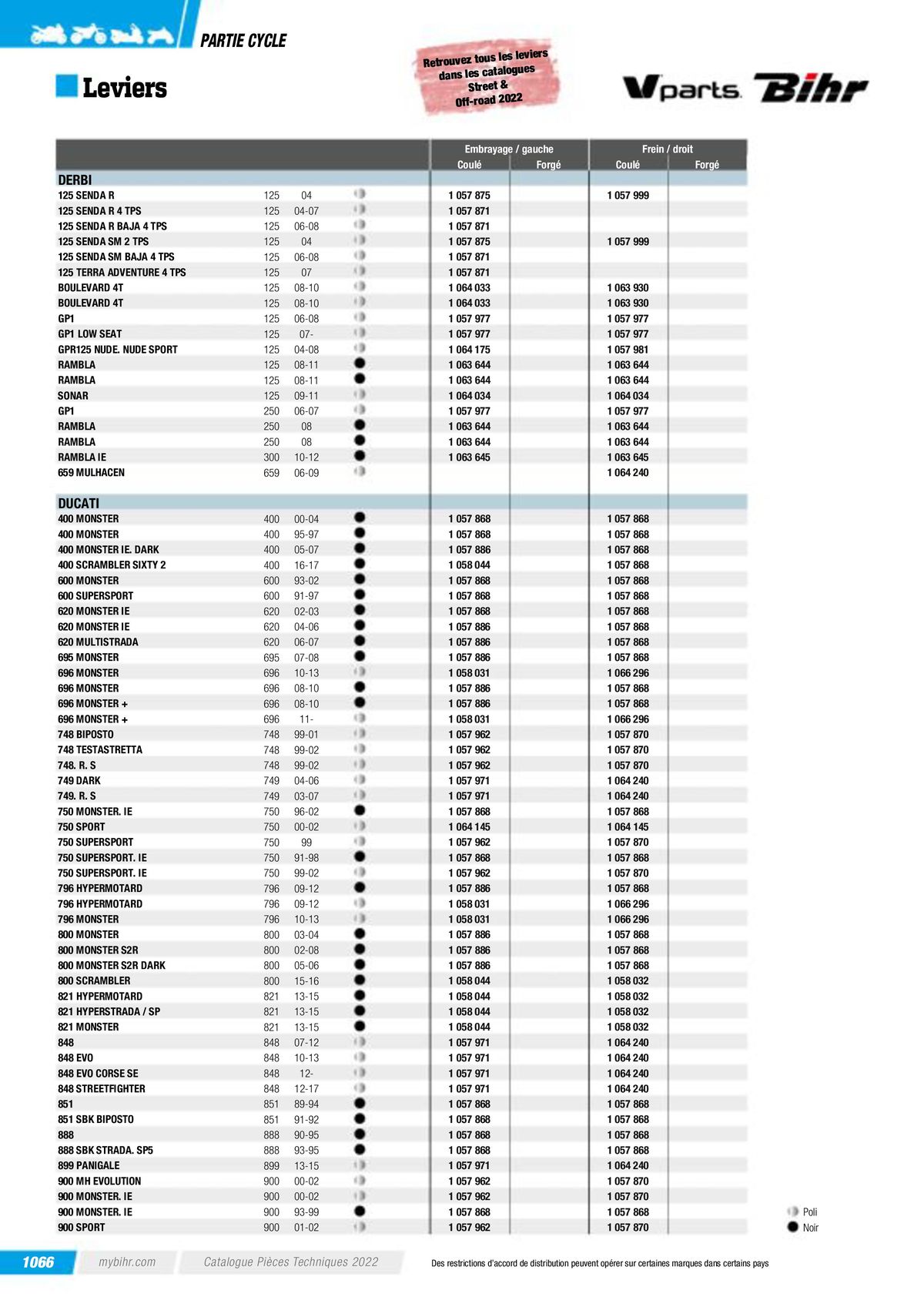 Catalogue Pièces Techniques 2023, page 01068