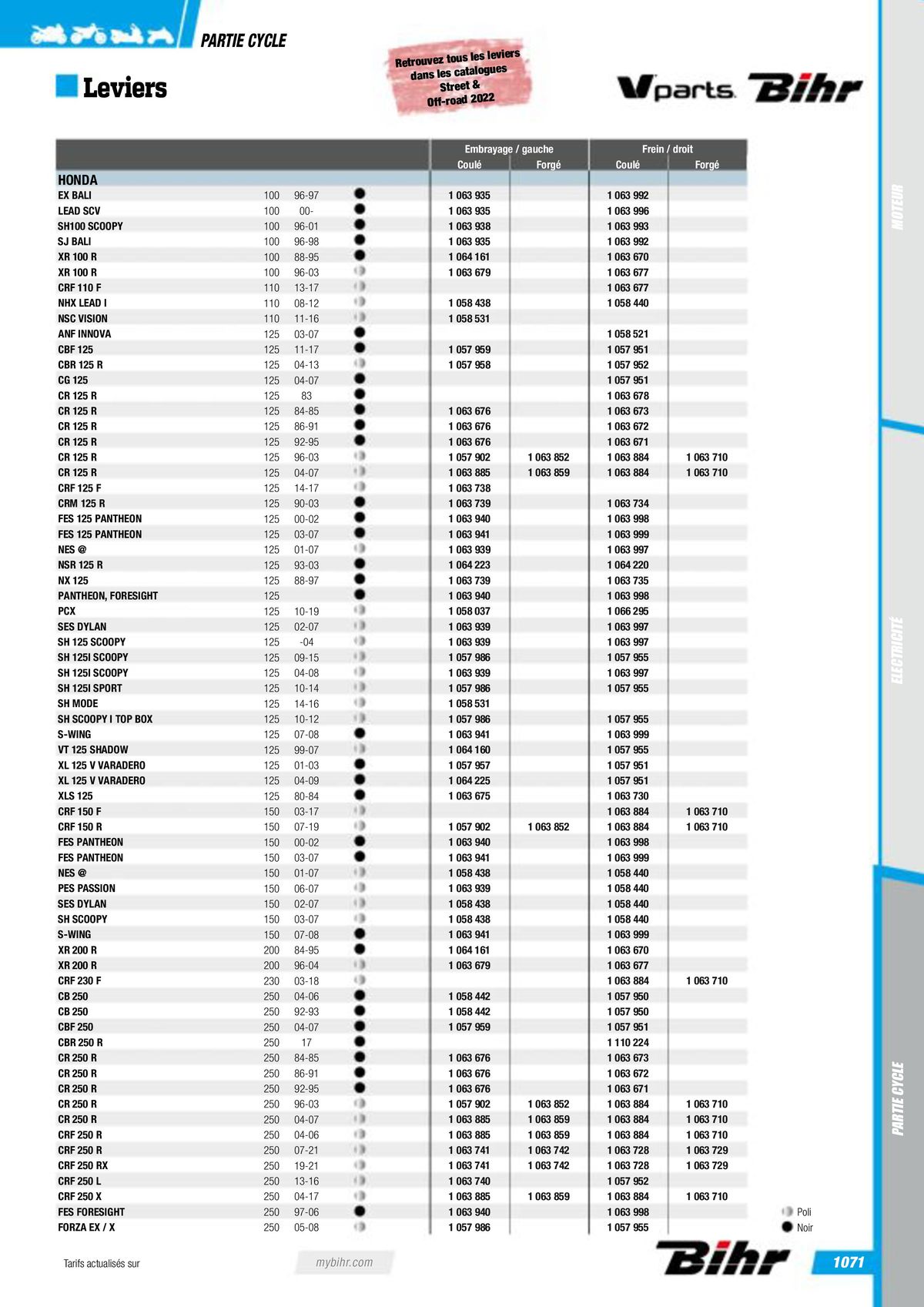 Catalogue Pièces Techniques 2023, page 01073