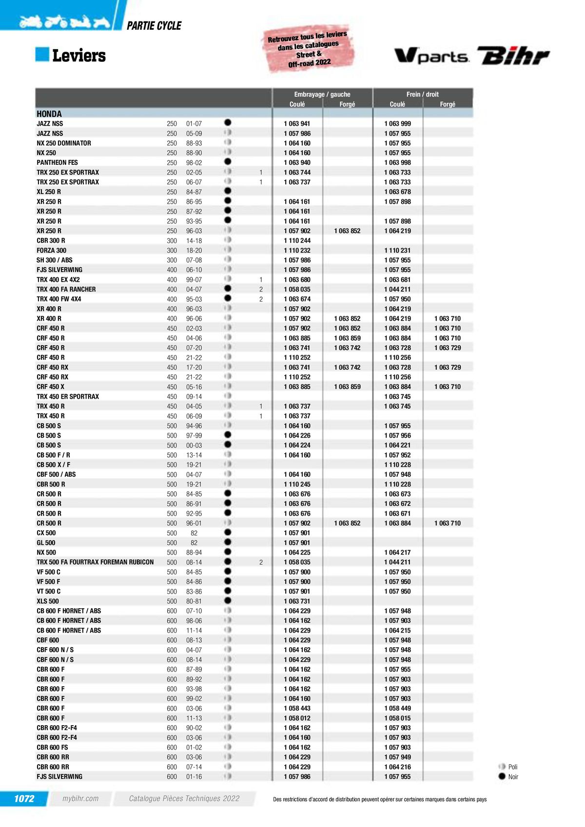 Catalogue Pièces Techniques 2023, page 01074