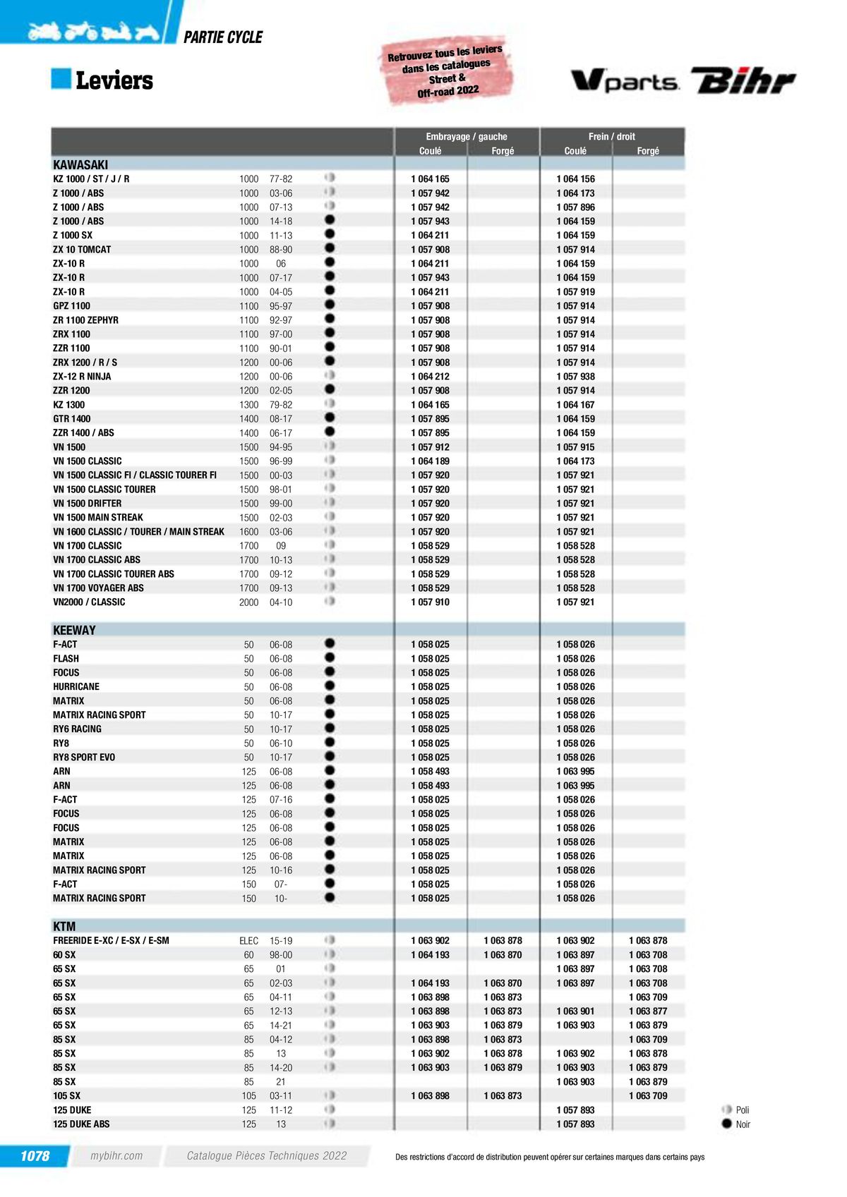 Catalogue Pièces Techniques 2023, page 01080