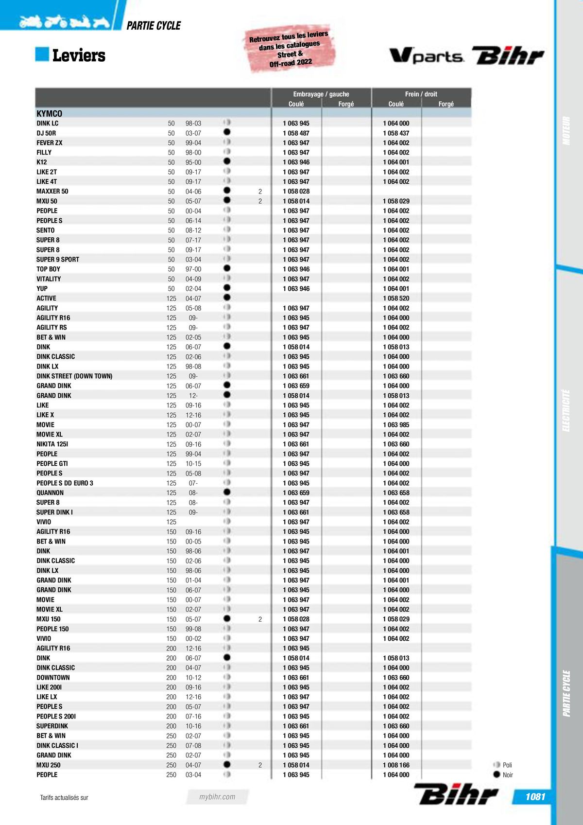 Catalogue Pièces Techniques 2023, page 01083