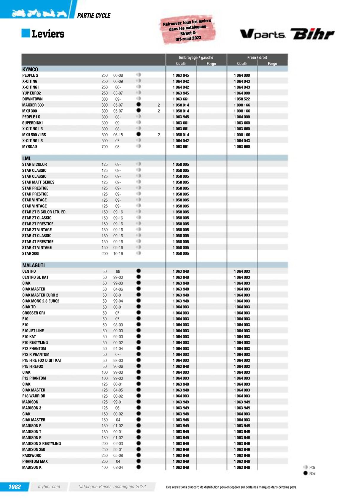 Catalogue Pièces Techniques 2023, page 01084