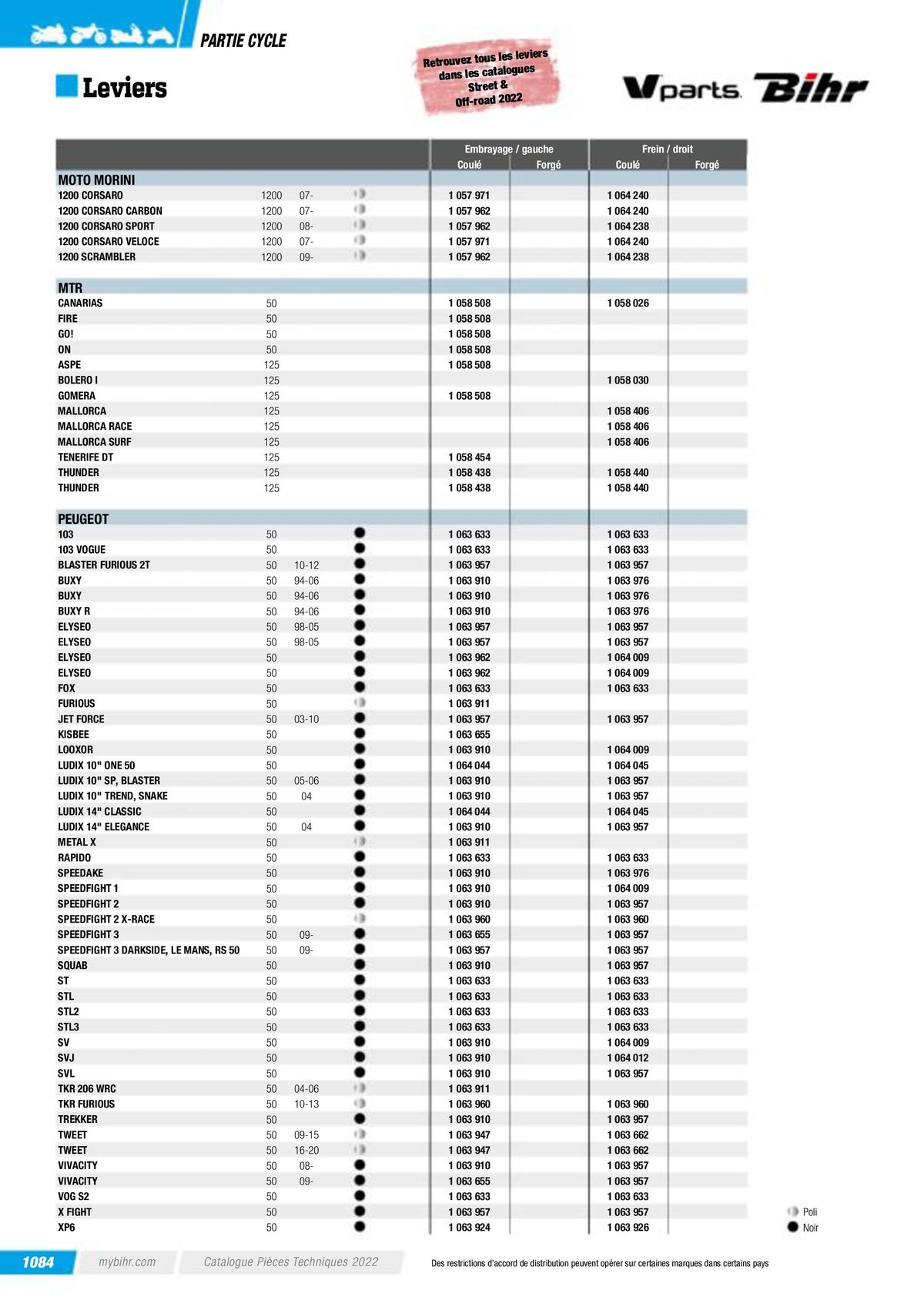 Catalogue Pièces Techniques 2023, page 01086