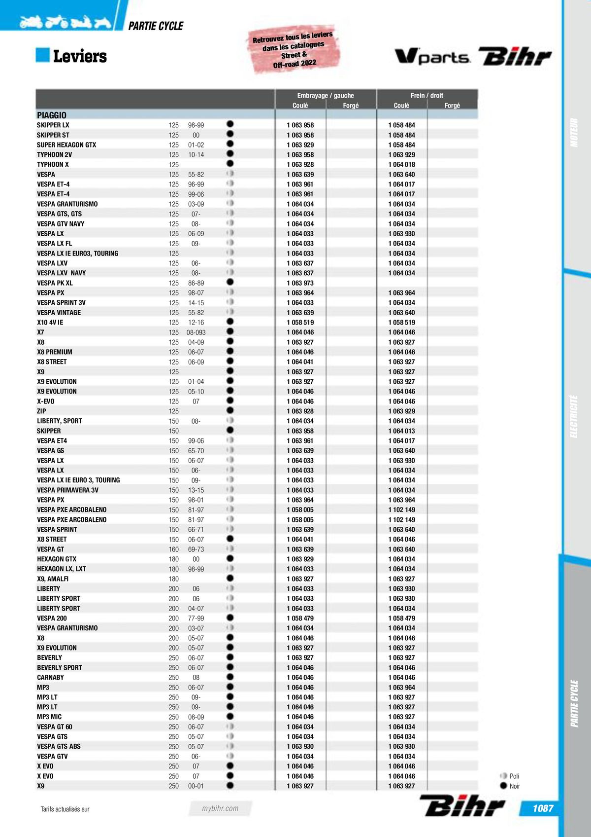 Catalogue Pièces Techniques 2023, page 01089