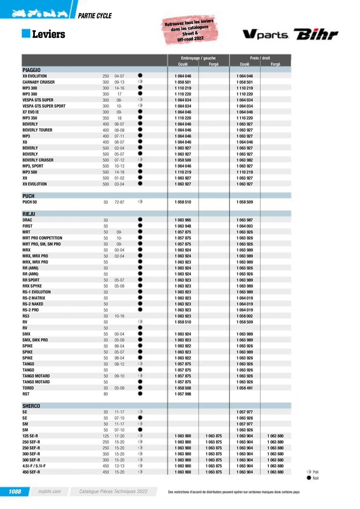 Catalogue Pièces Techniques 2023, page 01090