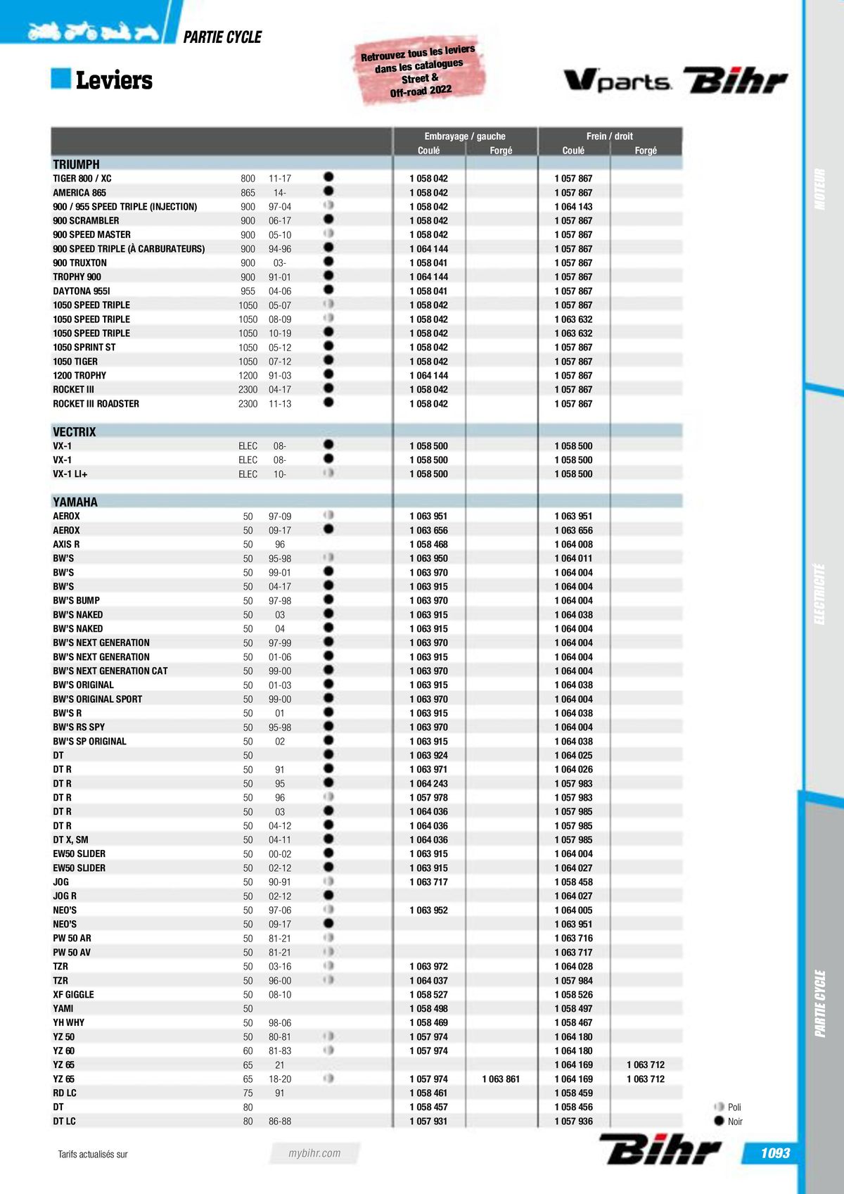 Catalogue Pièces Techniques 2023, page 01095