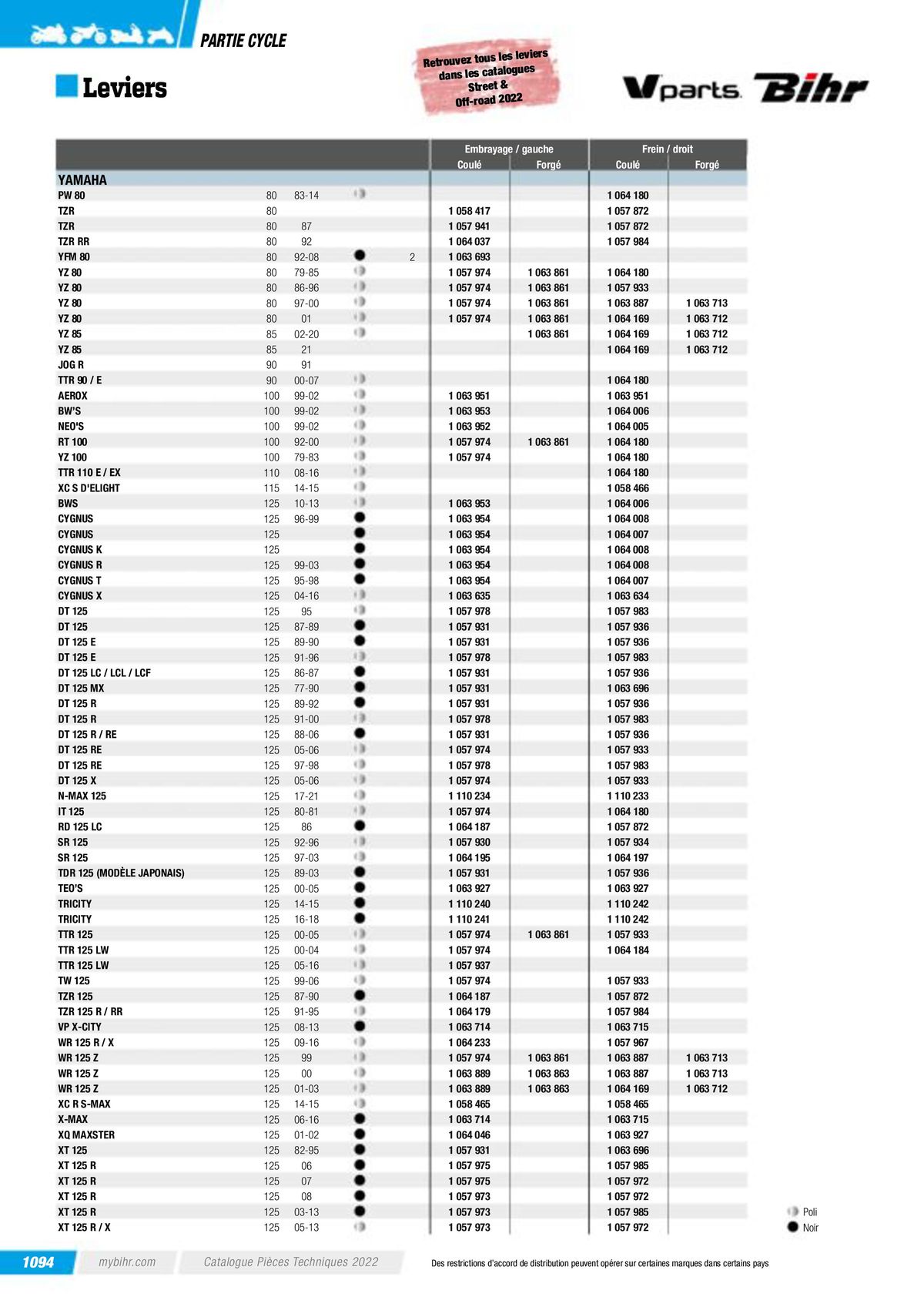 Catalogue Pièces Techniques 2023, page 01096