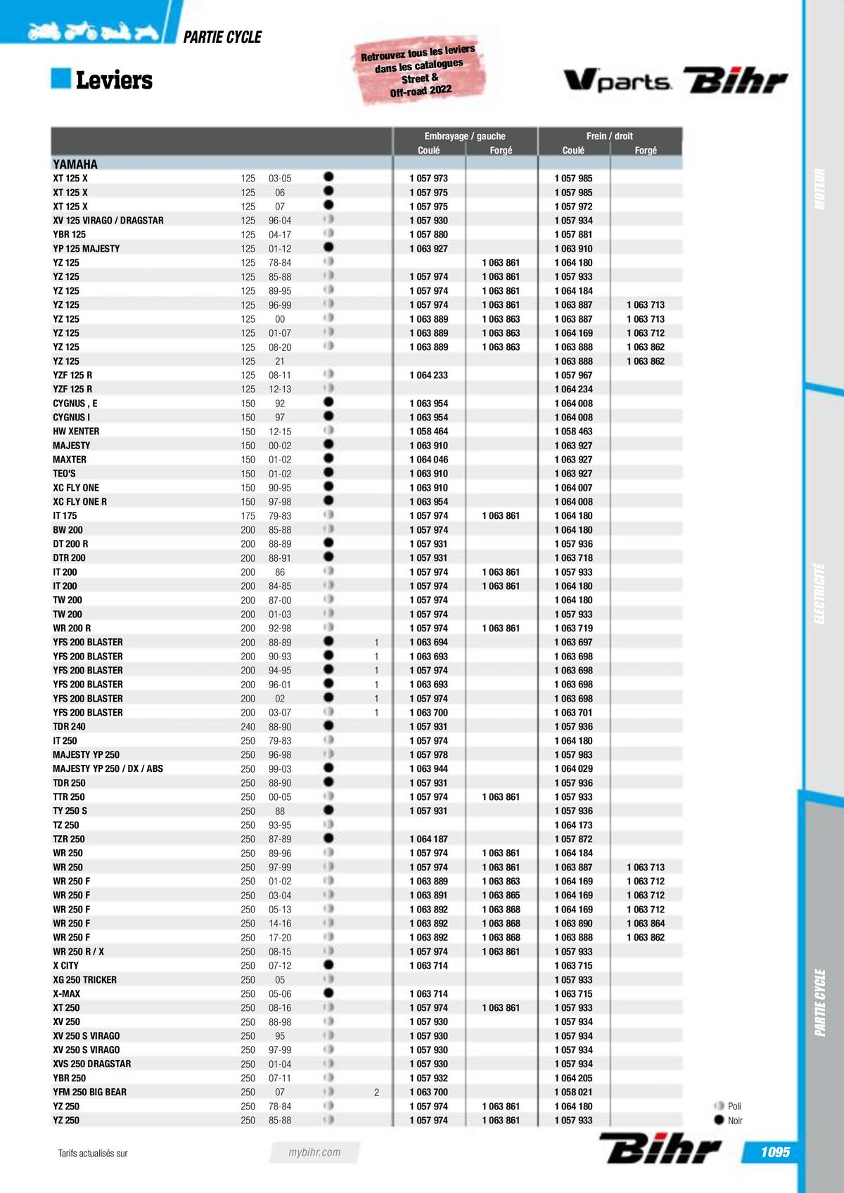 Catalogue Pièces Techniques 2023, page 01097