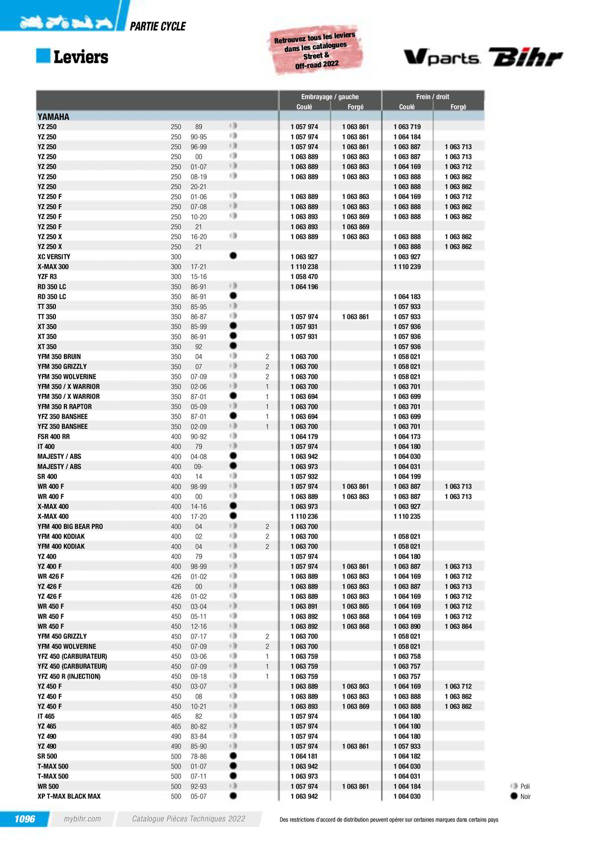 Catalogue Pièces Techniques 2023, page 01098