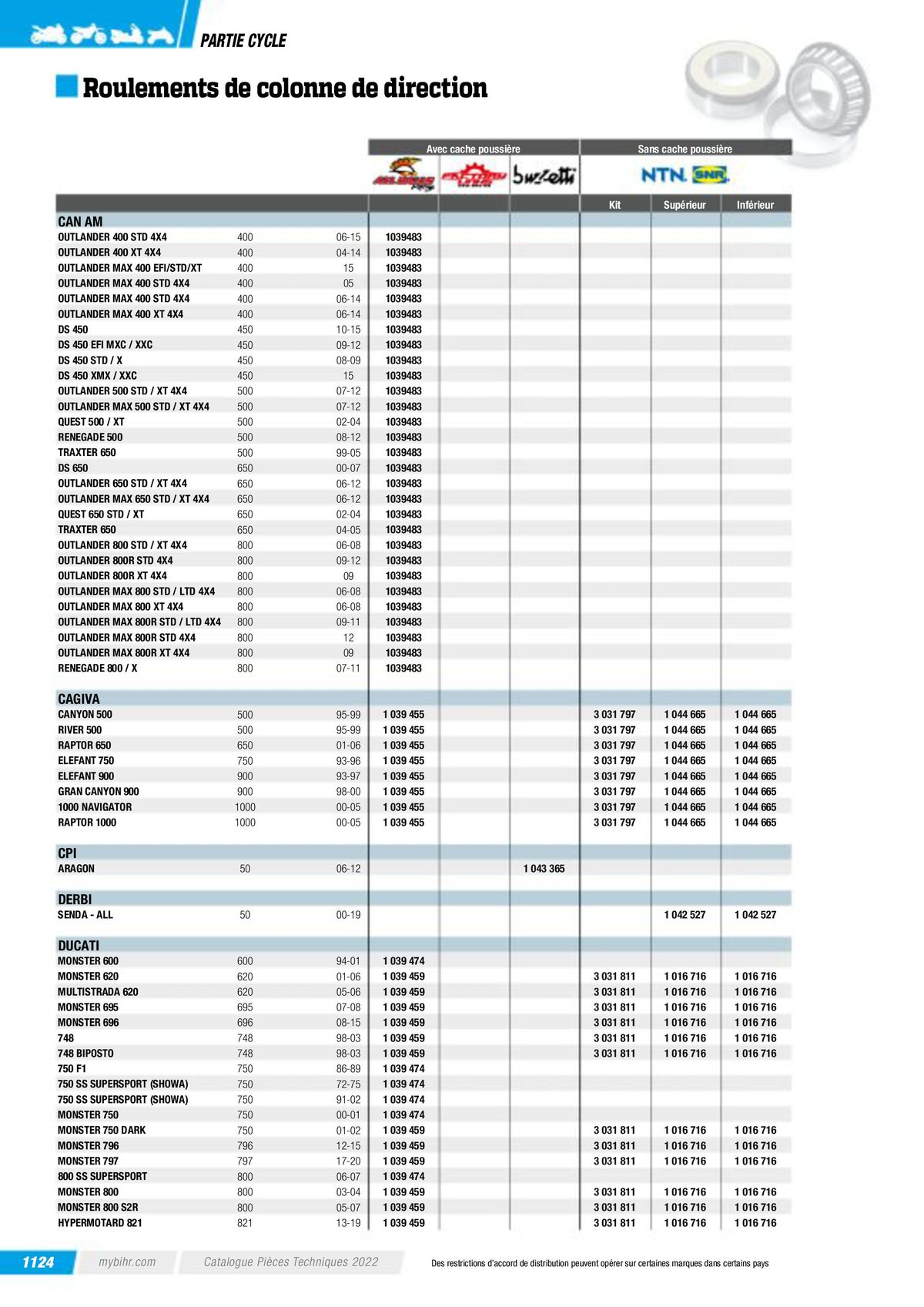 Catalogue Pièces Techniques 2023, page 01126