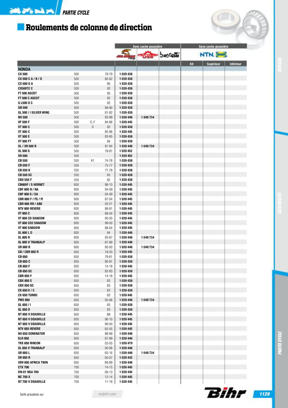 Catalogue Pièces Techniques 2023, page 01131