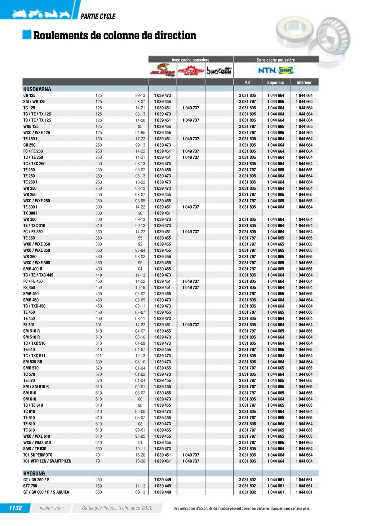 Catalogue Pièces Techniques 2023, page 01134