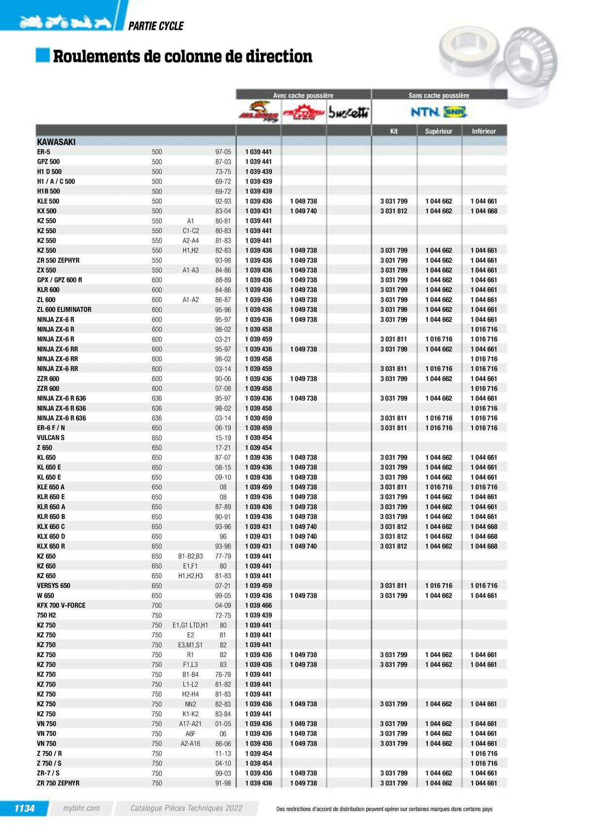 Catalogue Pièces Techniques 2023, page 01136