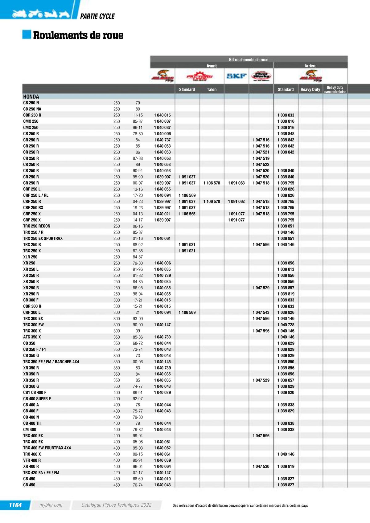 Catalogue Pièces Techniques 2023, page 01166