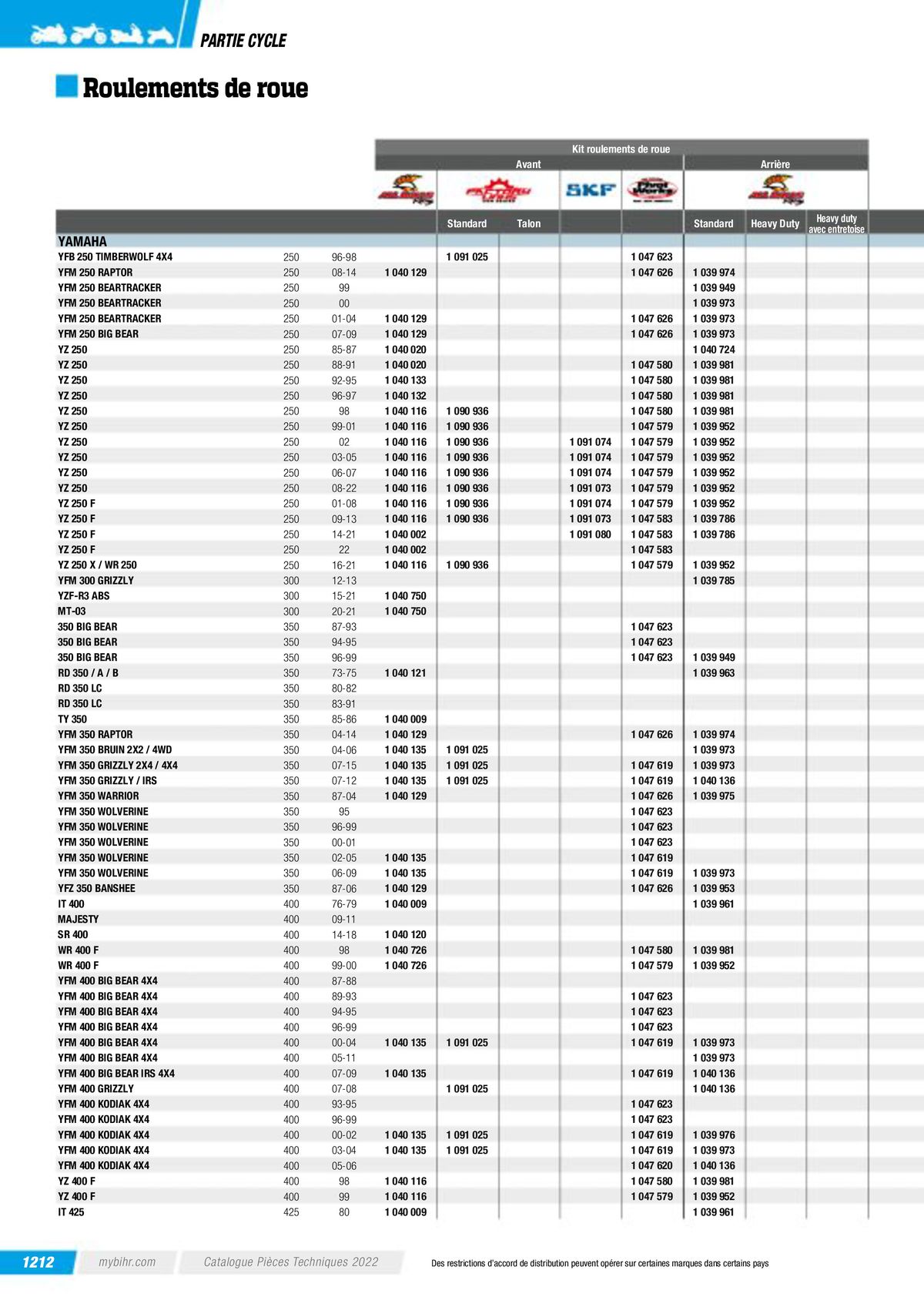 Catalogue Pièces Techniques 2023, page 01214