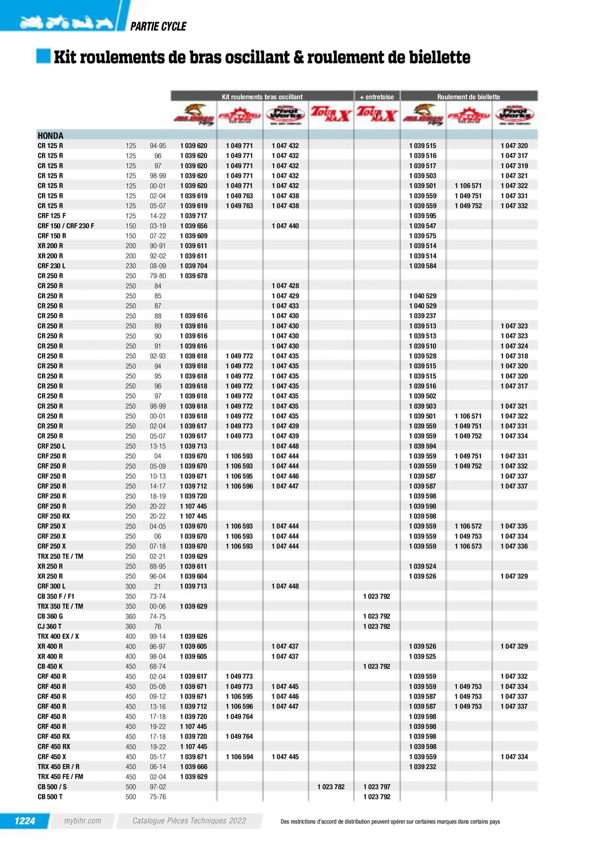 Catalogue Pièces Techniques 2023, page 01226