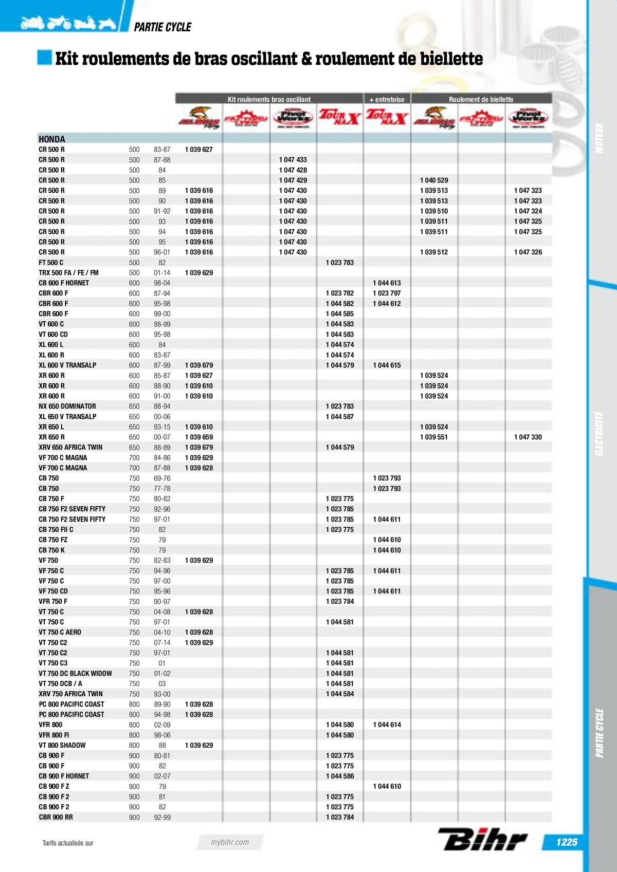 Catalogue Pièces Techniques 2023, page 01227