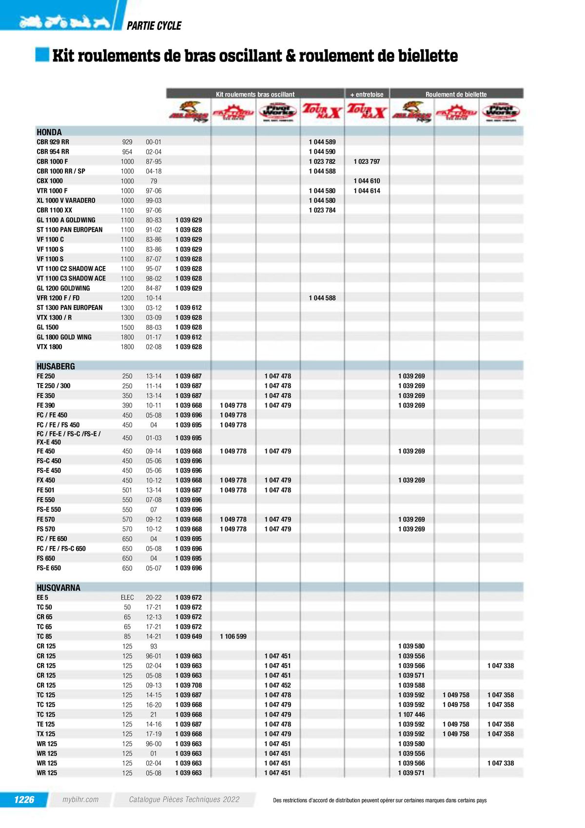 Catalogue Pièces Techniques 2023, page 01228