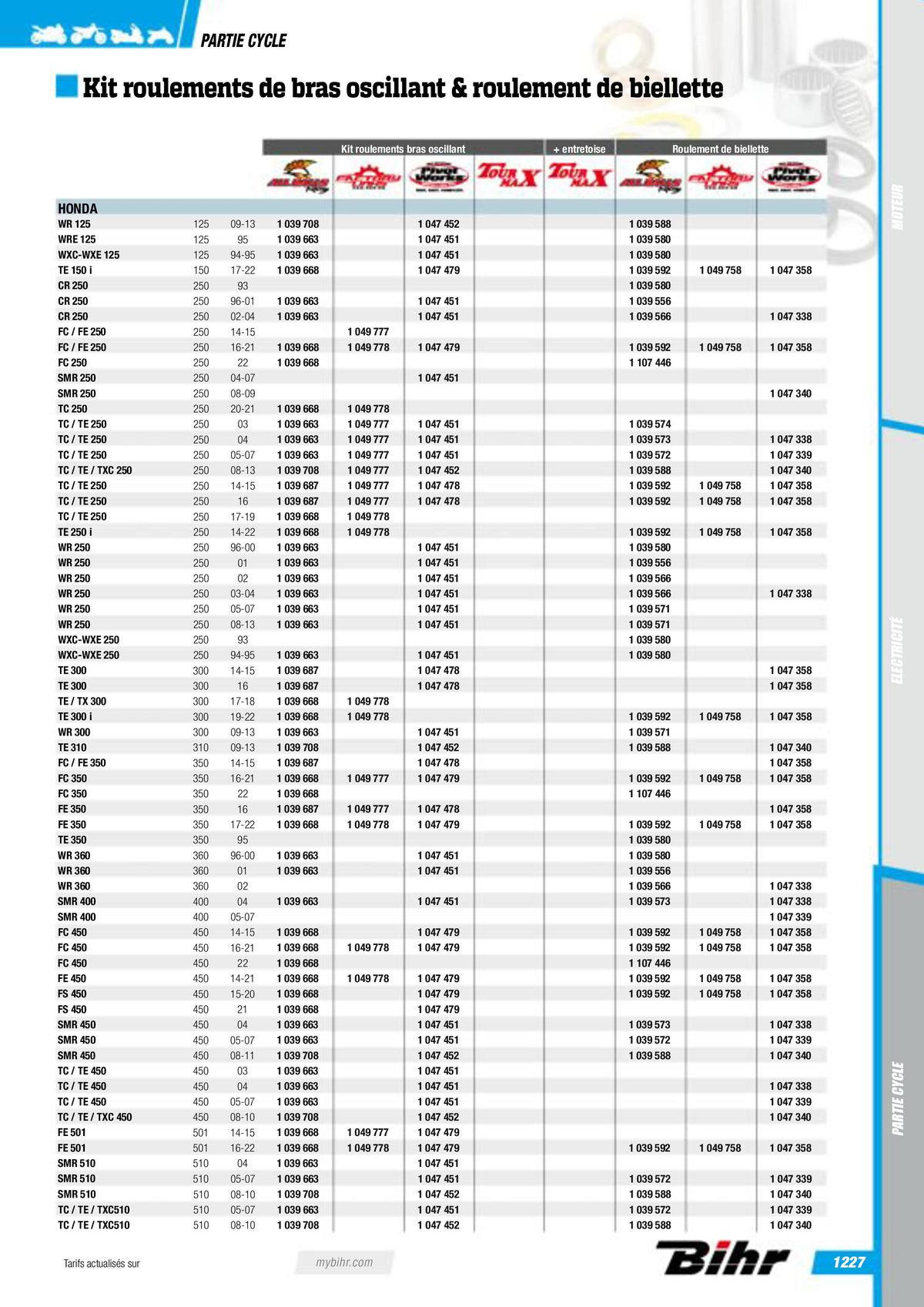 Catalogue Pièces Techniques 2023, page 01229