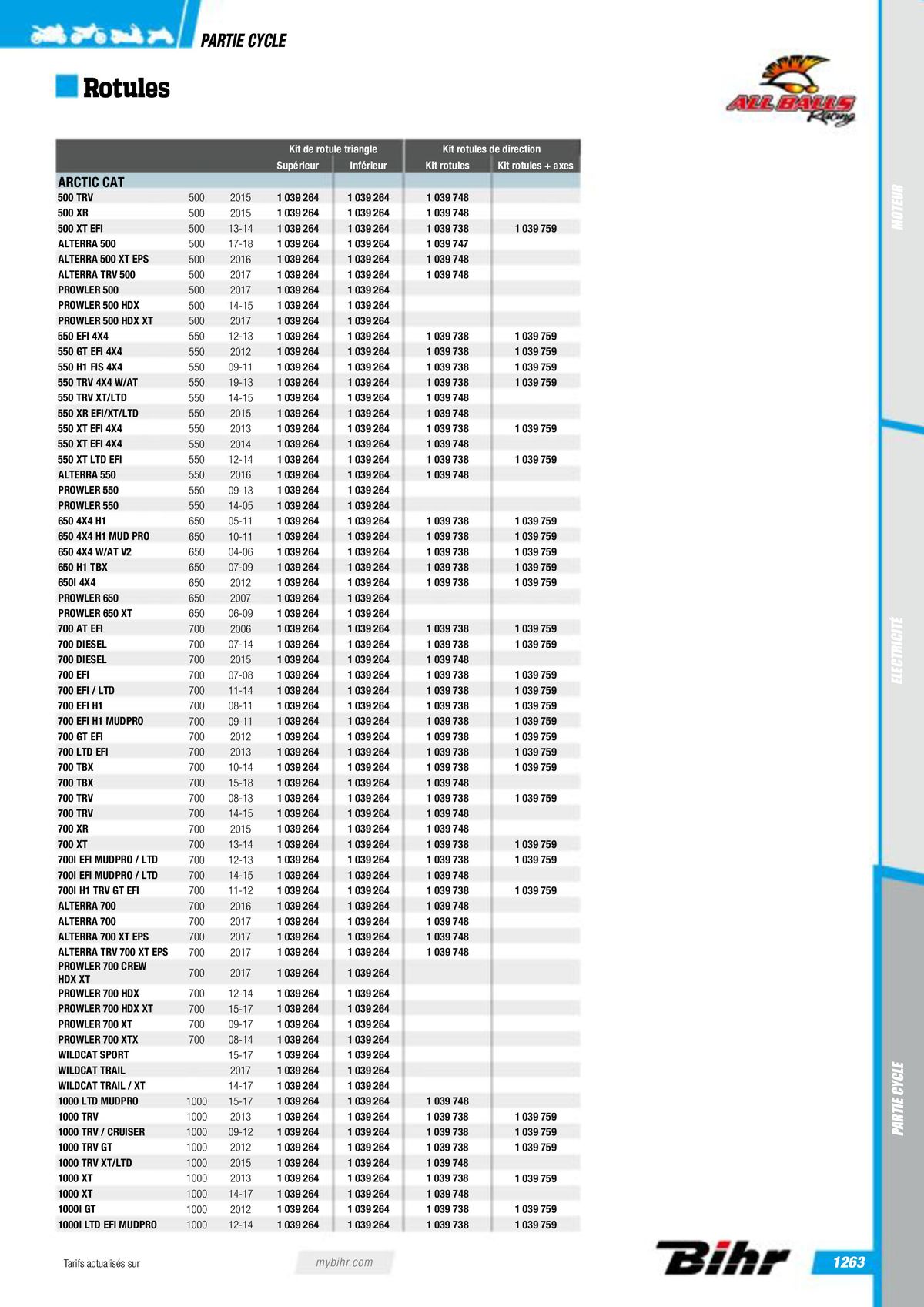 Catalogue Pièces Techniques 2023, page 01265