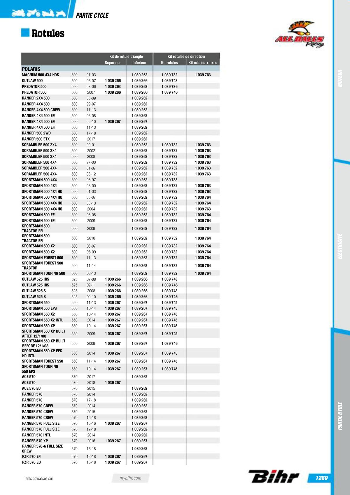 Catalogue Pièces Techniques 2023, page 01271