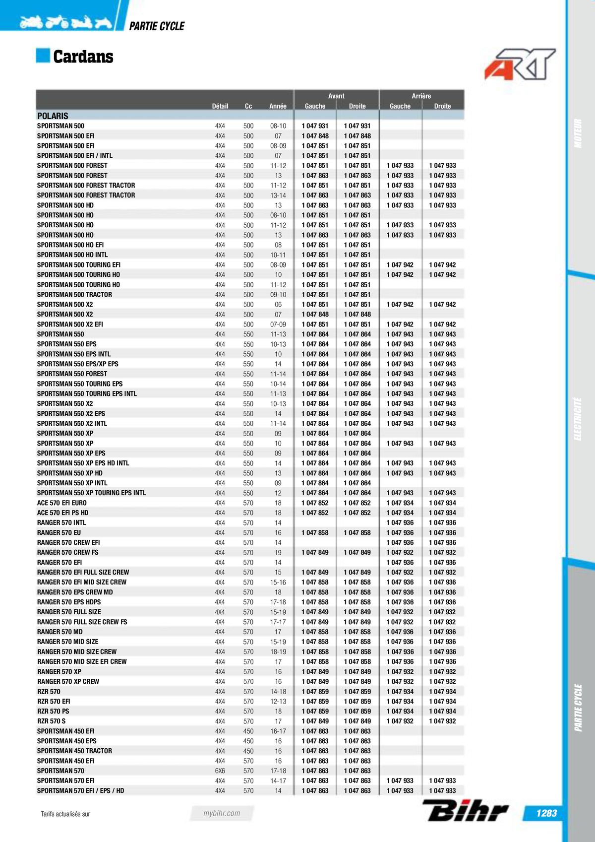 Catalogue Pièces Techniques 2023, page 01285