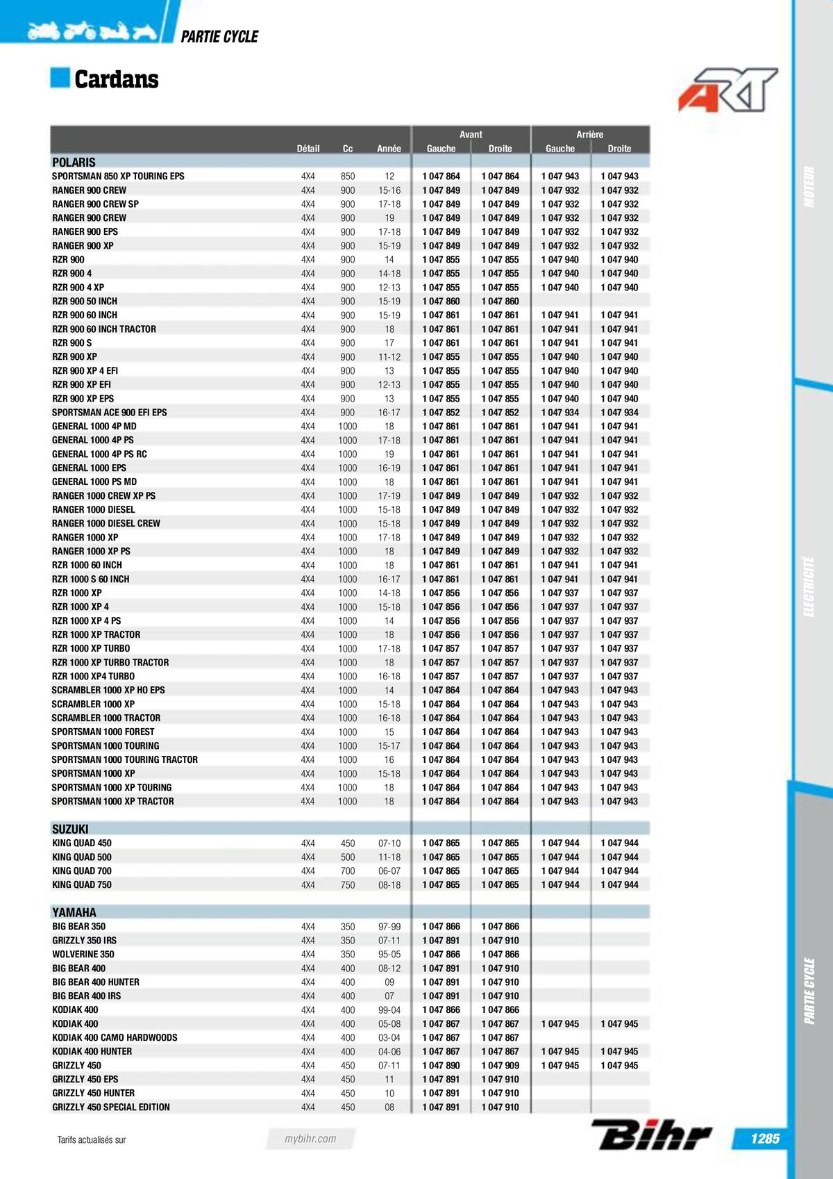 Catalogue Pièces Techniques 2023, page 01287