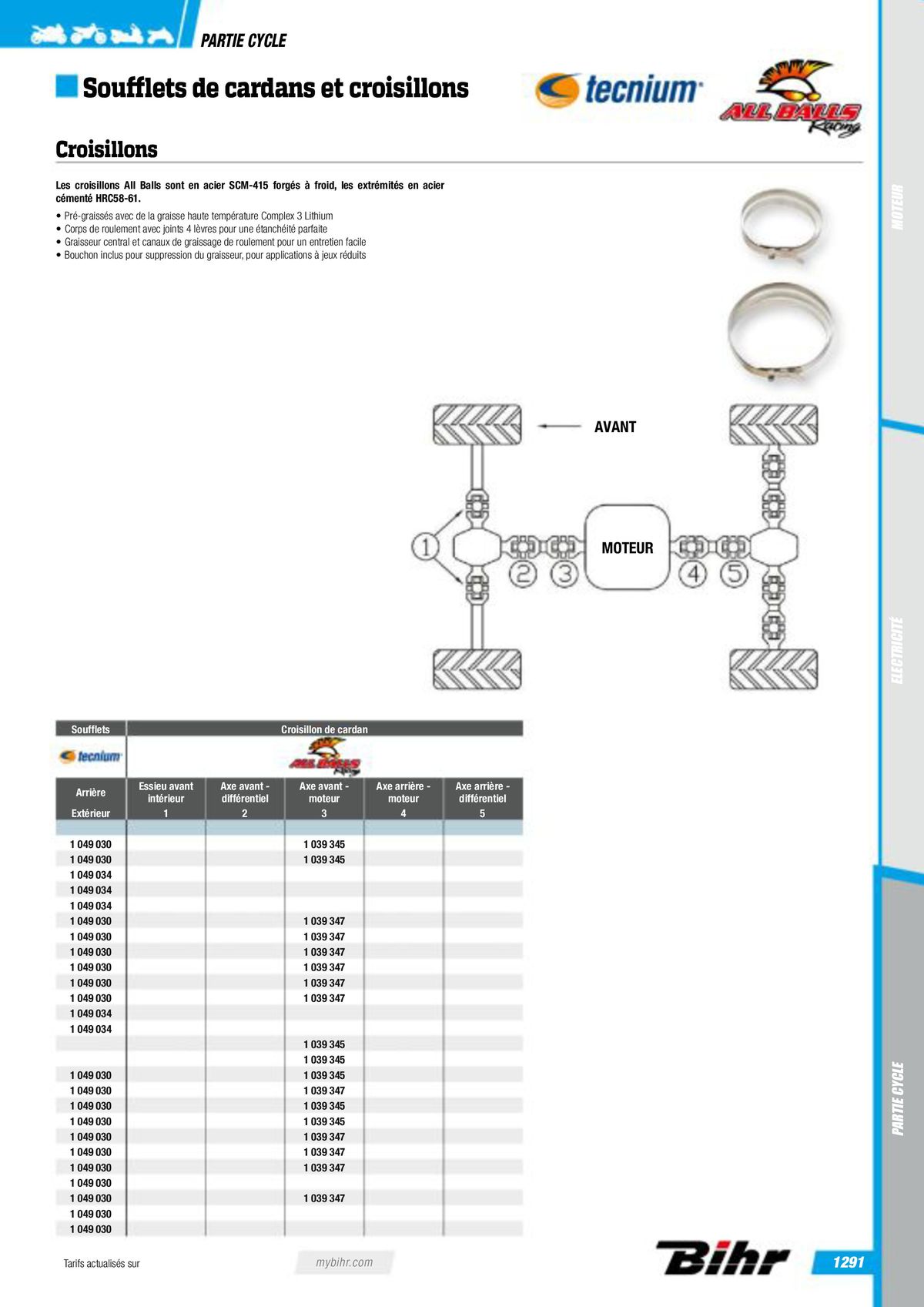 Catalogue Pièces Techniques 2023, page 01293