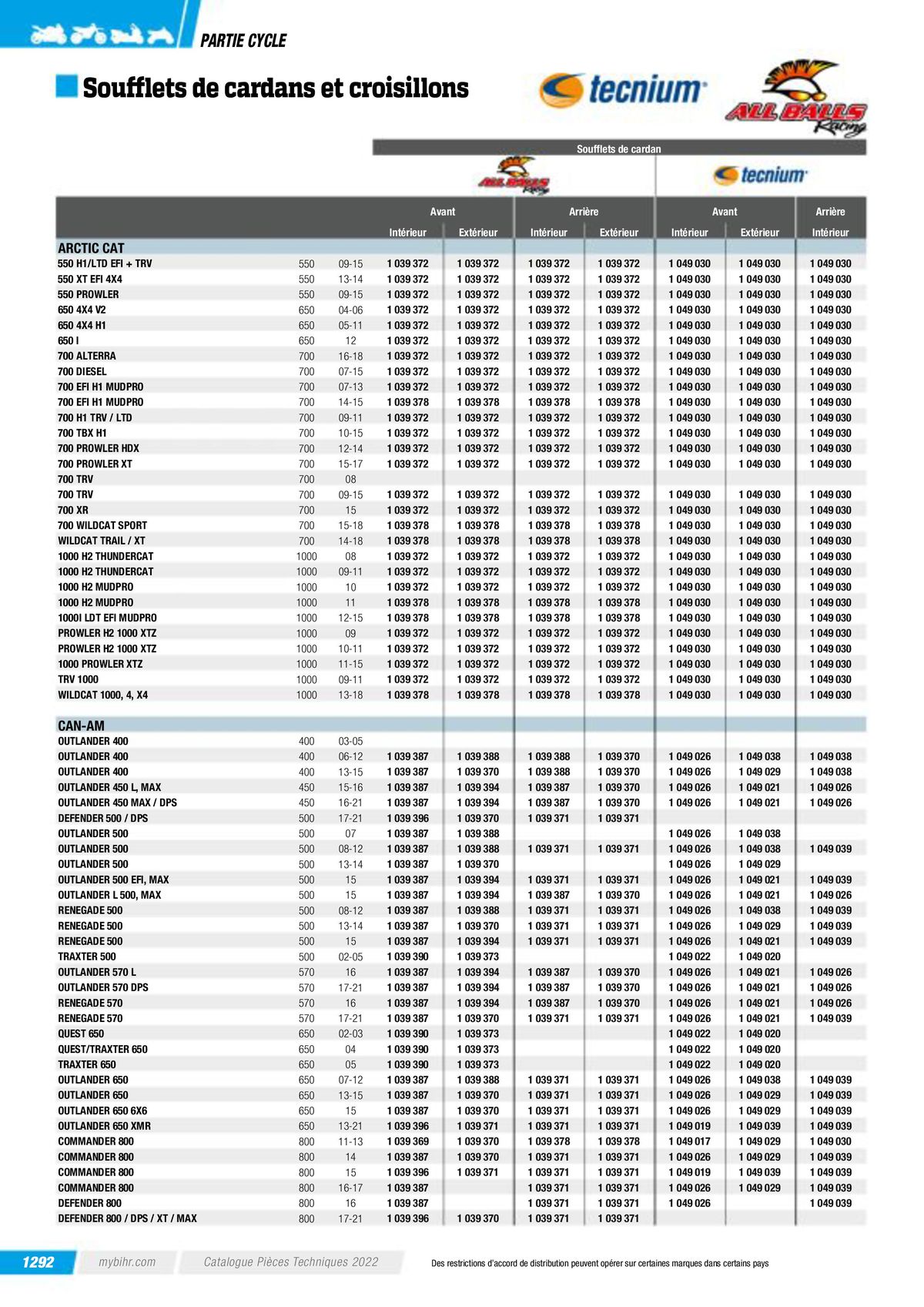 Catalogue Pièces Techniques 2023, page 01294