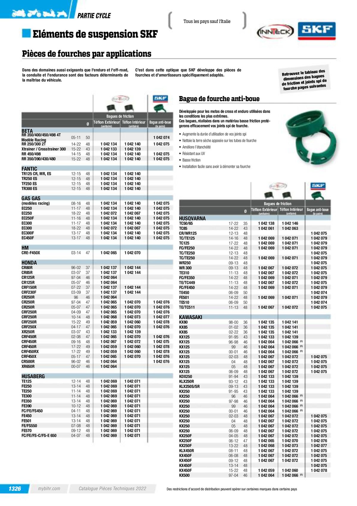 Catalogue Pièces Techniques 2023, page 01328