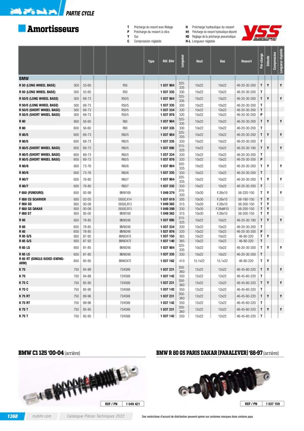 Catalogue Pièces Techniques 2023, page 01370