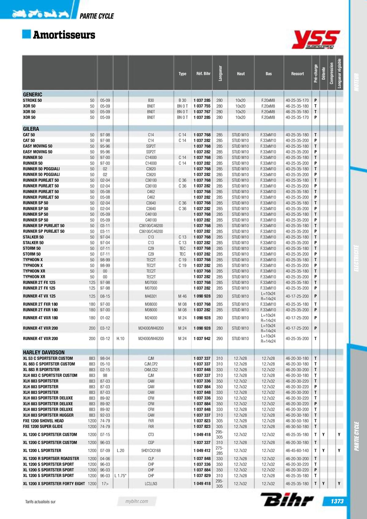 Catalogue Pièces Techniques 2023, page 01375