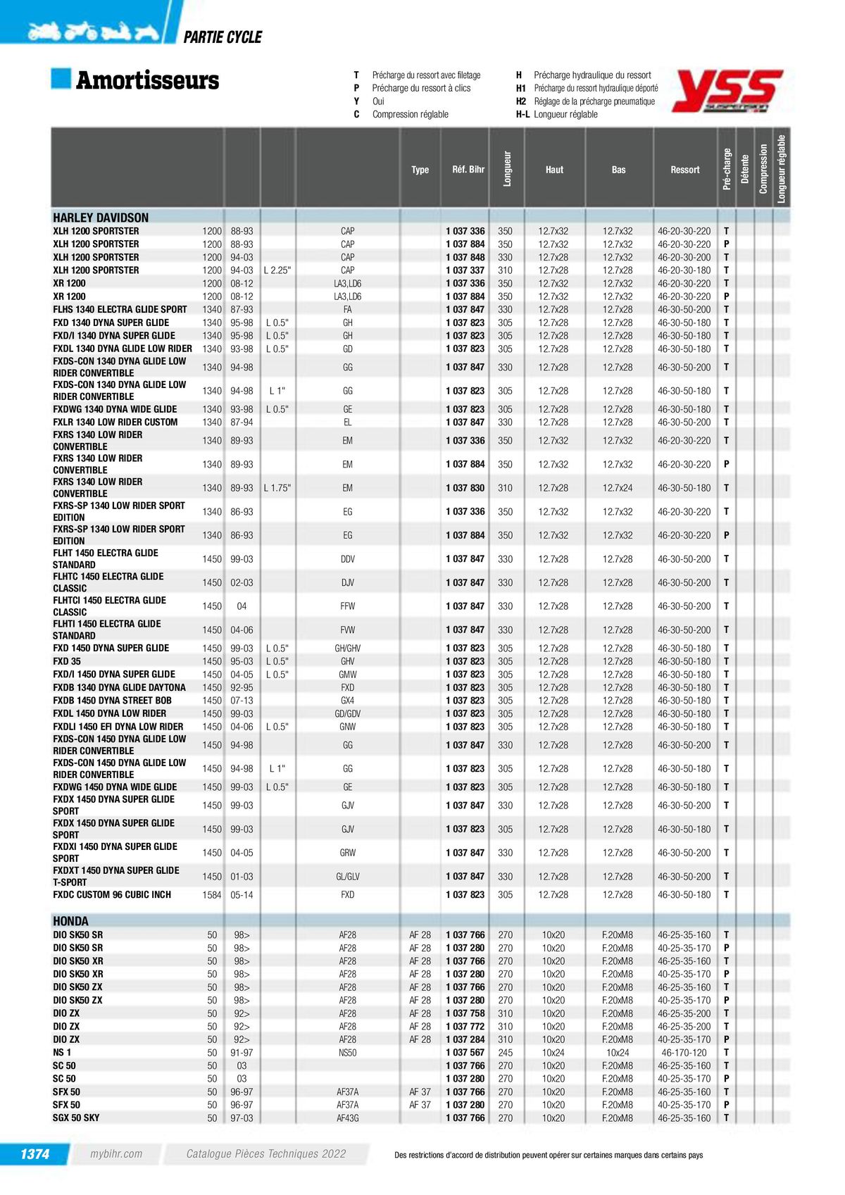 Catalogue Pièces Techniques 2023, page 01376