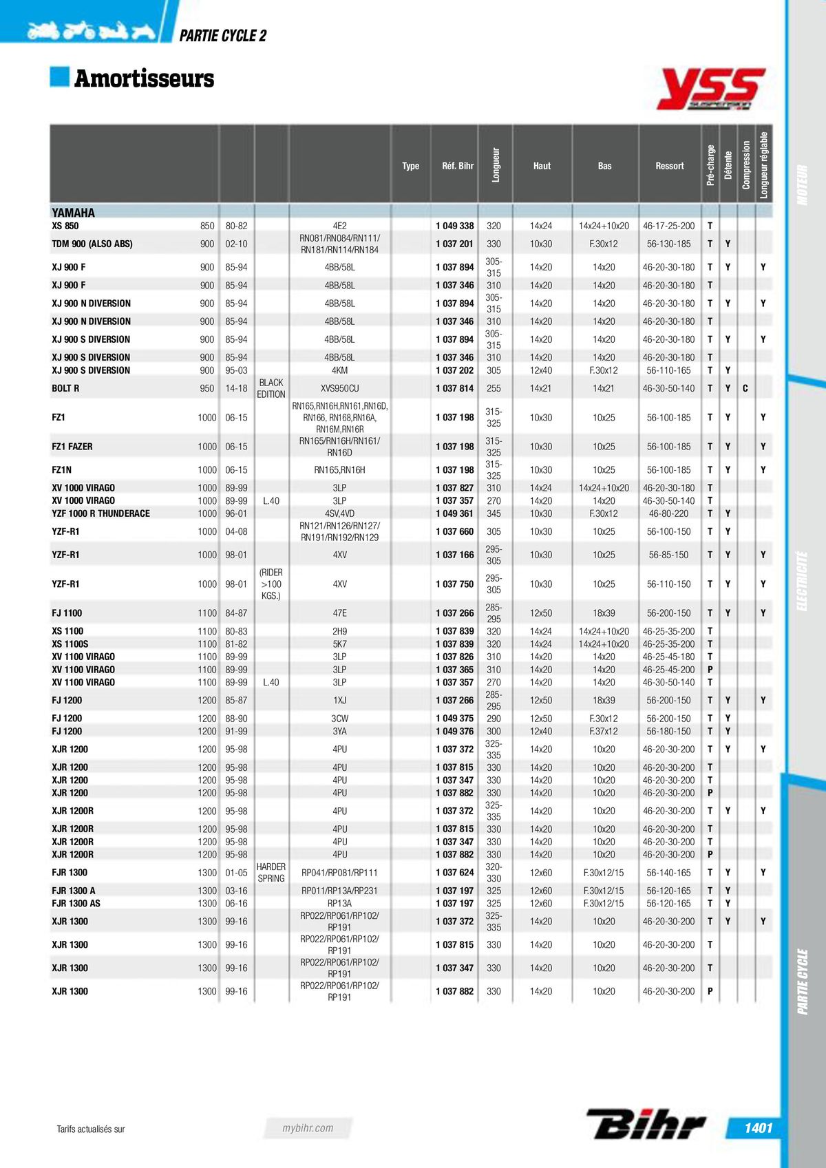 Catalogue Pièces Techniques 2023, page 01403