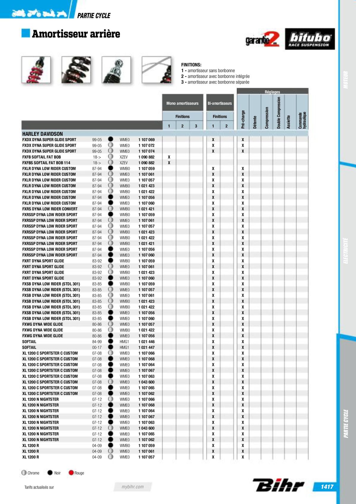 Catalogue Pièces Techniques 2023, page 01419