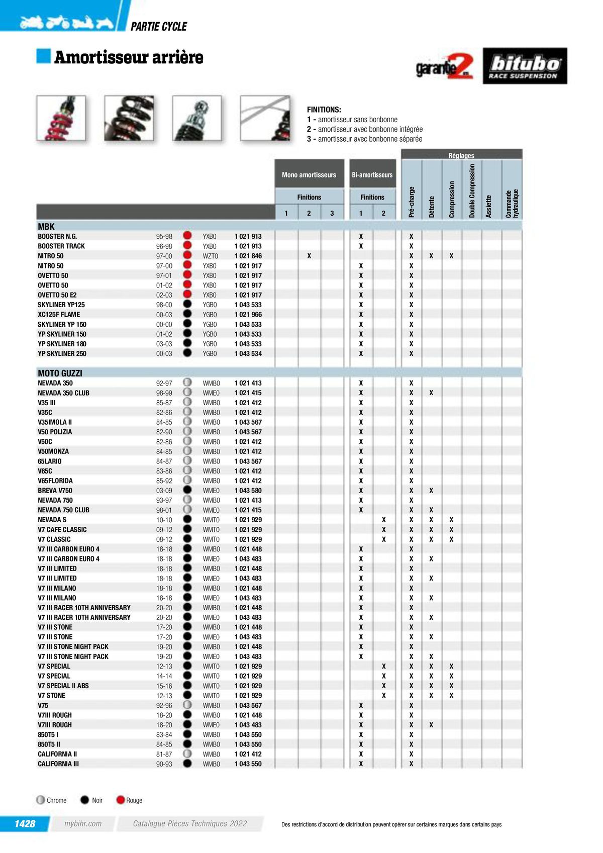 Catalogue Pièces Techniques 2023, page 01430