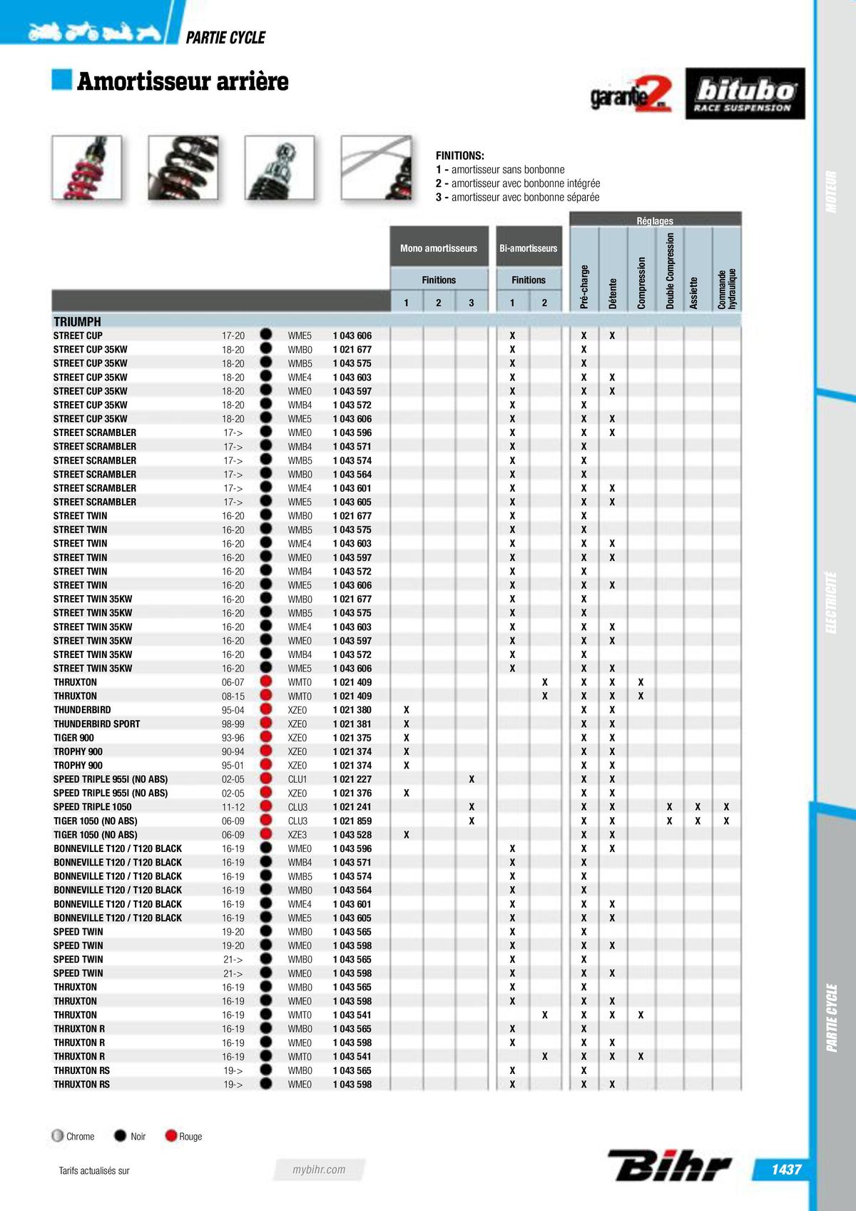 Catalogue Pièces Techniques 2023, page 01439