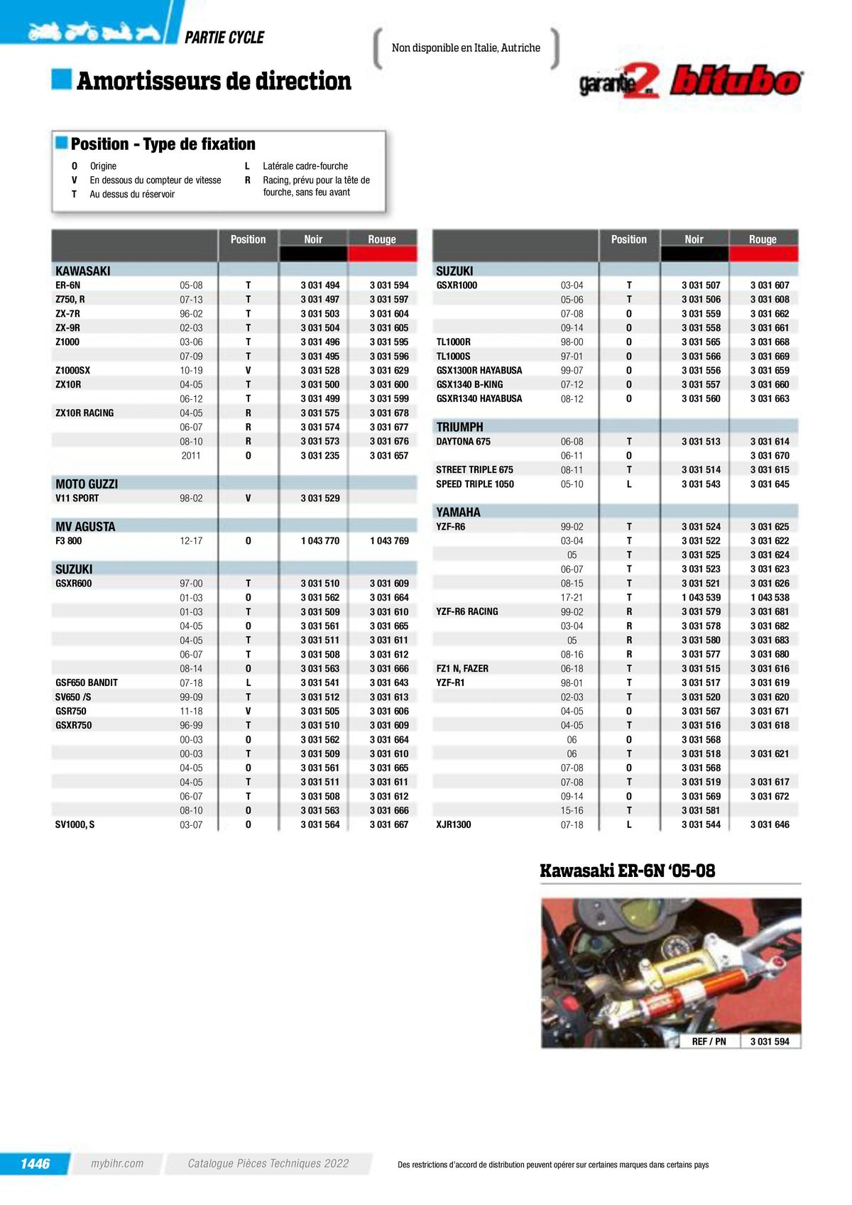 Catalogue Pièces Techniques 2023, page 01448