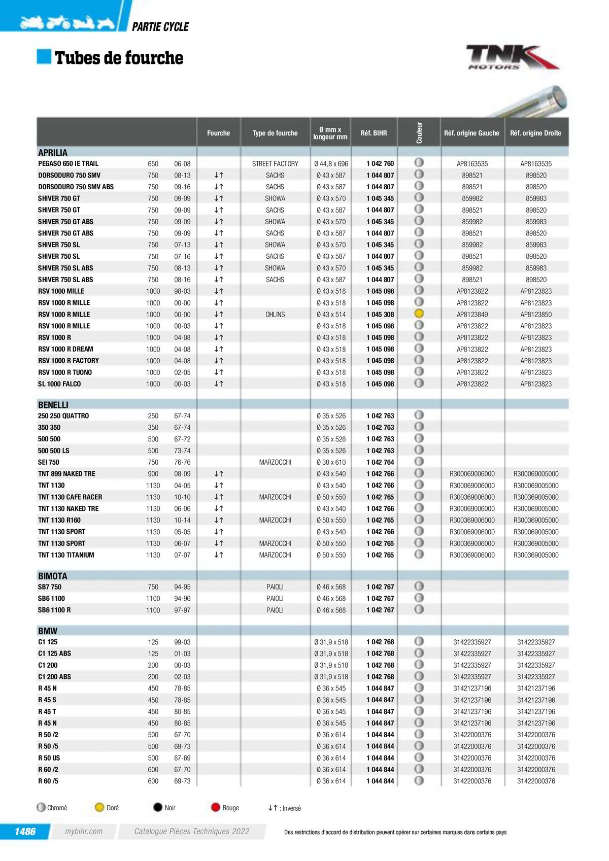 Catalogue Pièces Techniques 2023, page 01488