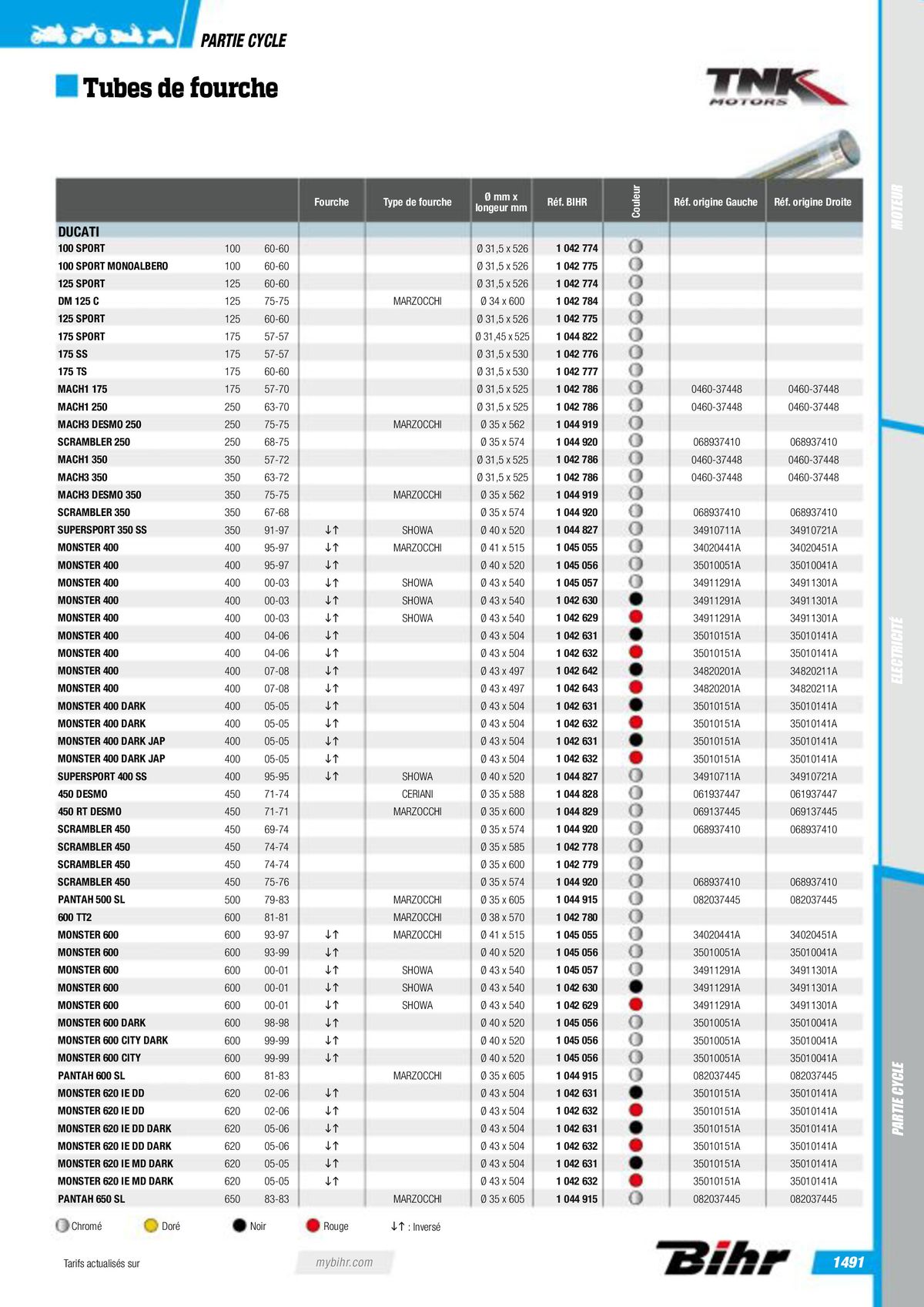 Catalogue Pièces Techniques 2023, page 01493