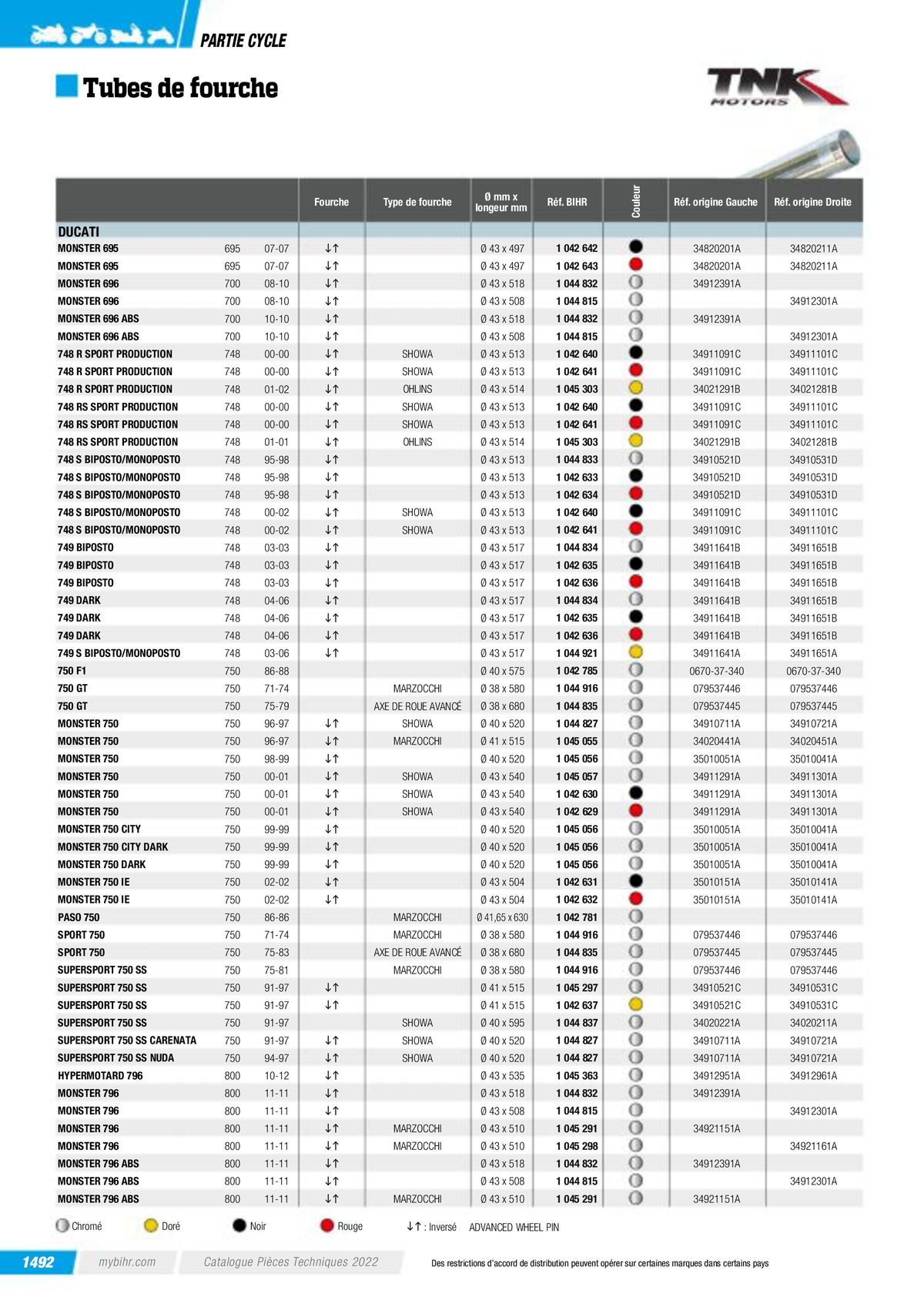 Catalogue Pièces Techniques 2023, page 01494