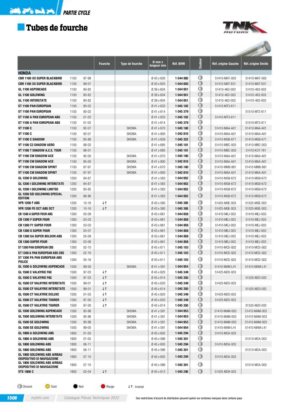 Catalogue Pièces Techniques 2023, page 01508