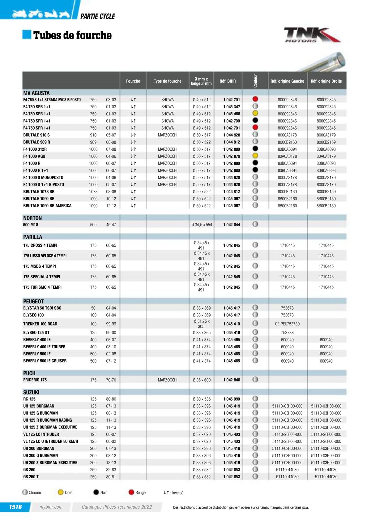 Catalogue Pièces Techniques 2023, page 01518