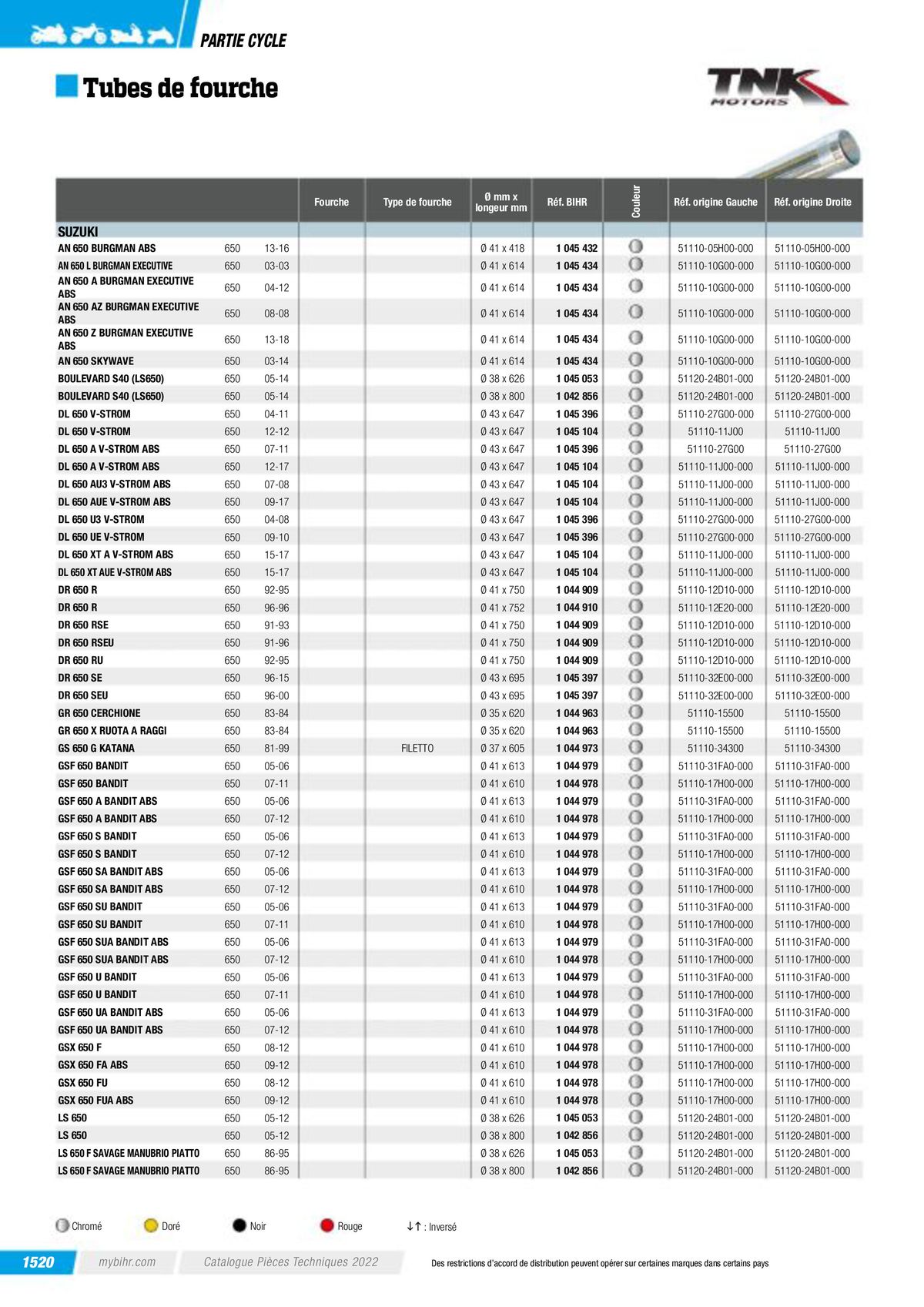 Catalogue Pièces Techniques 2023, page 01522