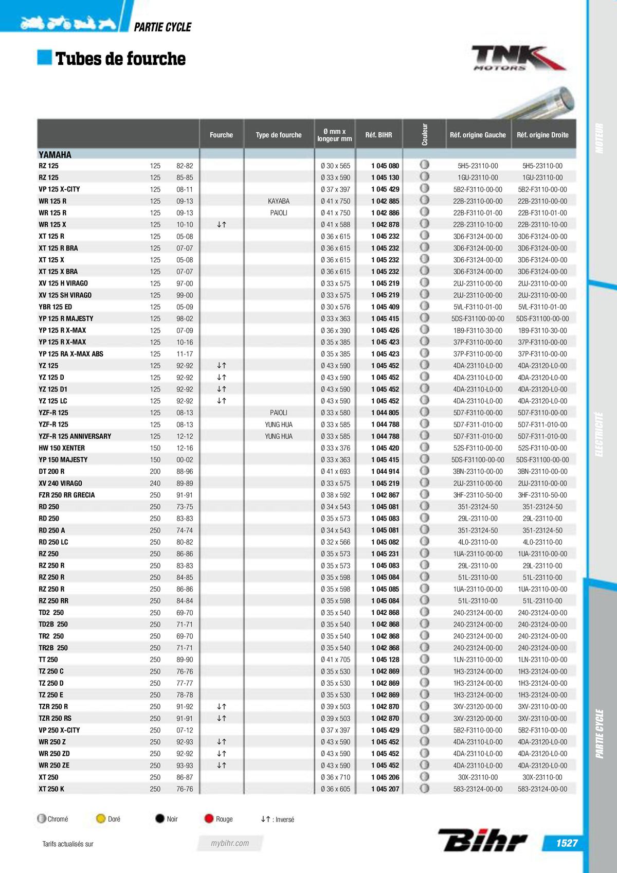 Catalogue Pièces Techniques 2023, page 01529