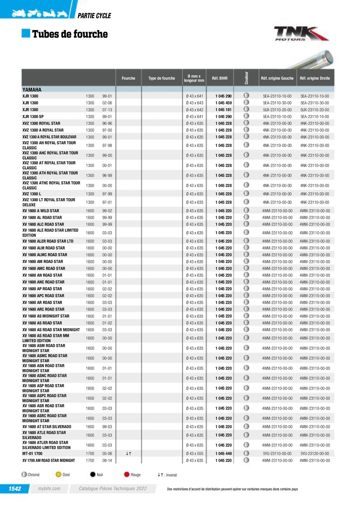 Catalogue Pièces Techniques 2023, page 01544